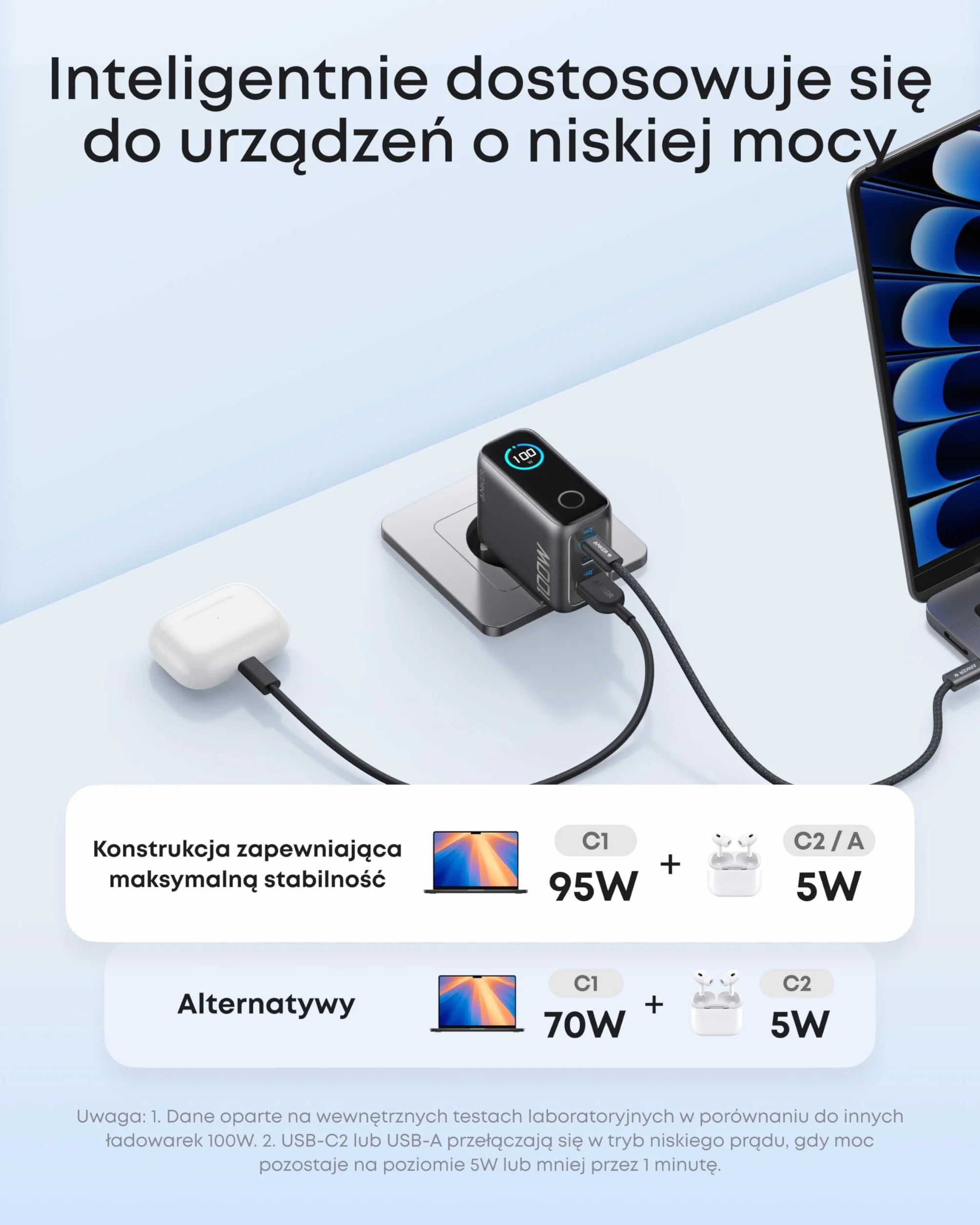 Ładowarka sieciowa Anker, maksymalna moc 100 W, 3 porty GaN i ultra kompaktowa ładowarka ścienna, inteligentny wyświetlacz i sterowanie dotykowe, do MacBooka, iPada (Dark Gray)