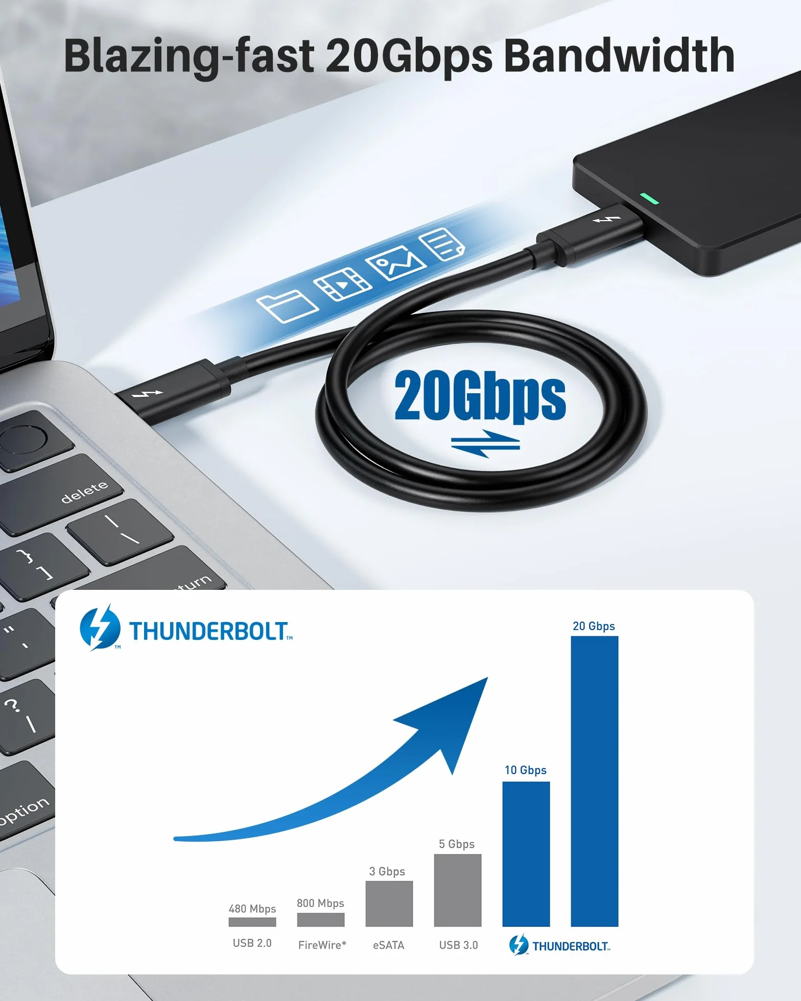 Cable Matters Kabel Thunderbolt 3 USB C 2 m 100 W Czarny