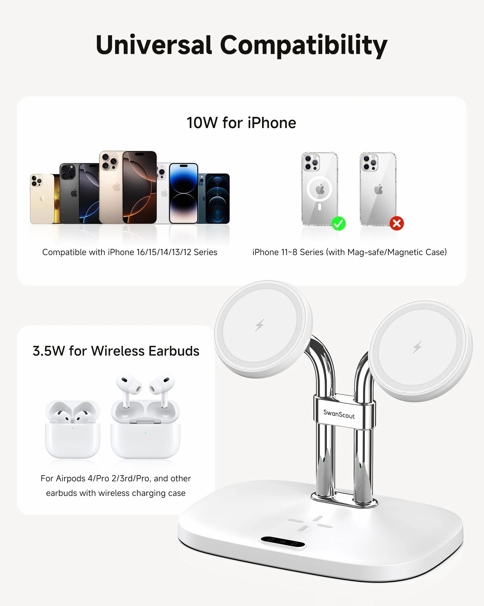 SwanScout 706M Indukcyjna stacja ładująca Mag-Safe do iPhone 17/Air/16/15/14/13, AirPods Pro 4/3, bezprzewodowa ładowarka 2 urządzenia