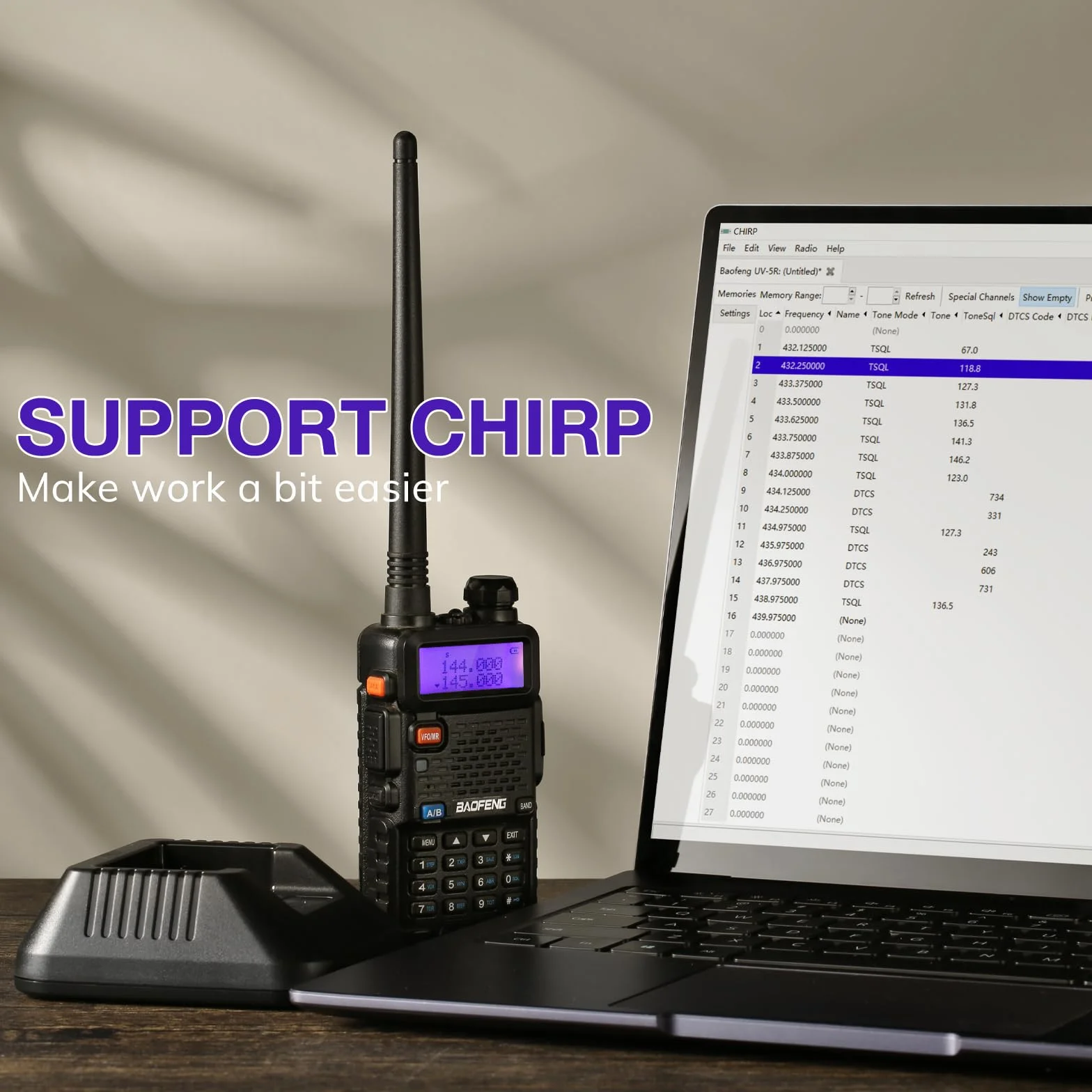 BAOFENG GT-5R Walkie Talkie, Dwuzakresowe Radio dla 144-146/430-440 MHz, Daleki Zasięg ze 128 Kanałami, Bateria 1800 mAh, Słuchawki, Kabel do Programowania na Kemping, Obsługiwany Przez Chirp, 2 szt