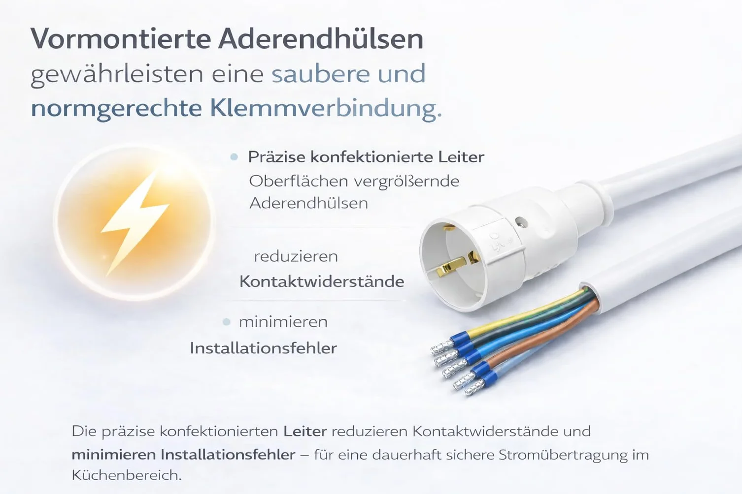 Power Splitter 2 m rozdzielacz kuchenny prądu przyłącze piekarnik płyta kuchenna ceramiczna indukcyjna biała