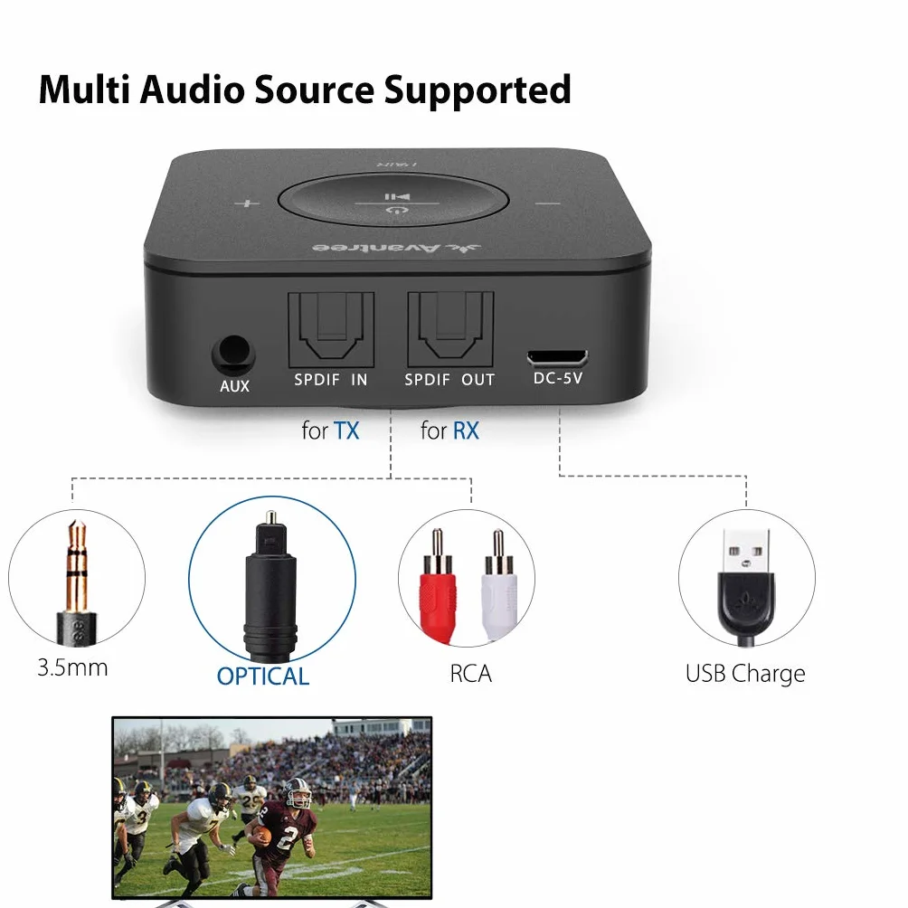 Avantree TC417 nadajnik odbiornik Bluetooth aptX niskiego opóźnienia Toslink regulacja głośności AUX RCA 20 h