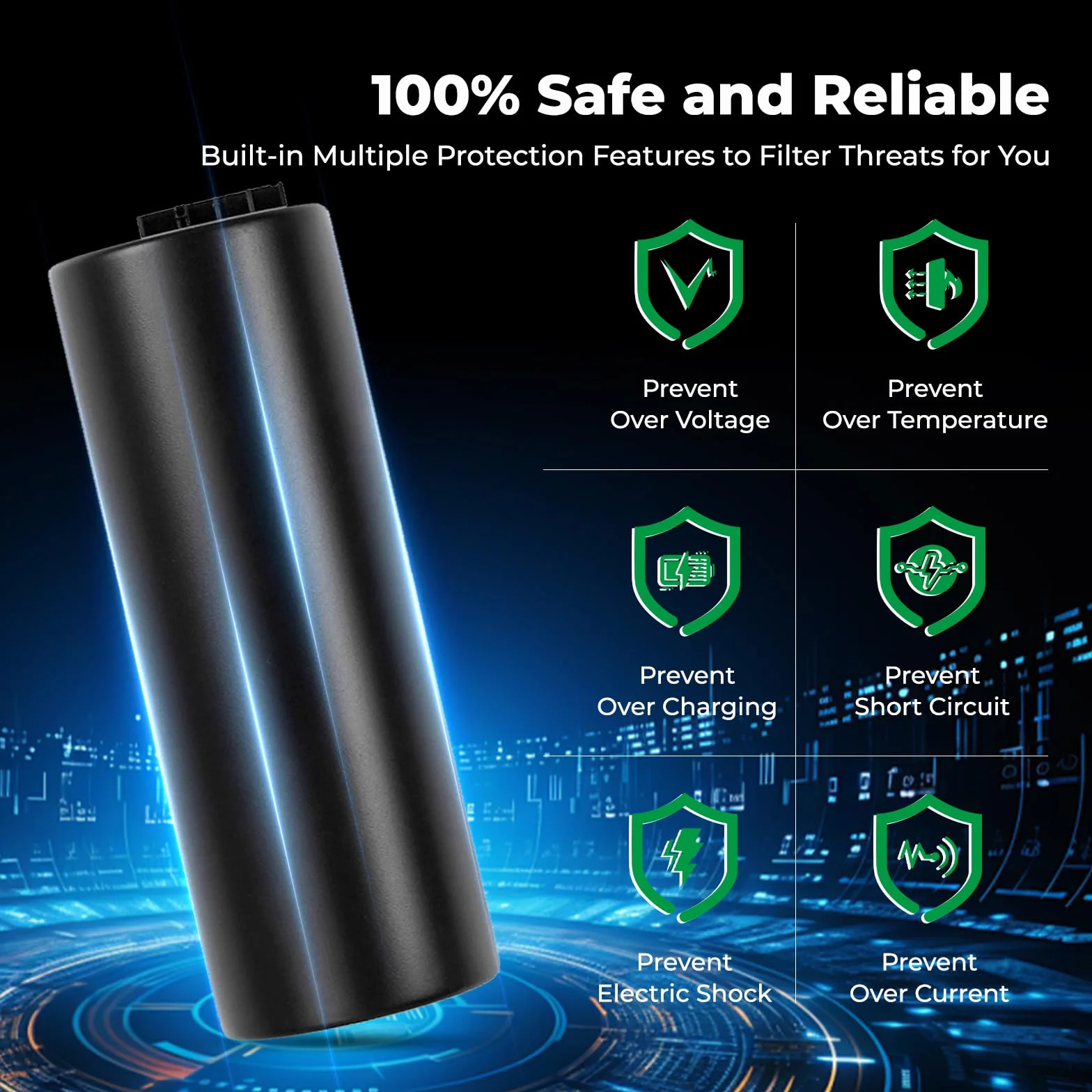 2500 mAh NB-CP2L NB CP2L akumulator do Canon NB-CP1L SELPHY CP CP800 CP900 CP910 CP1500 CP2000 CP3000 wydruki fotograficzne