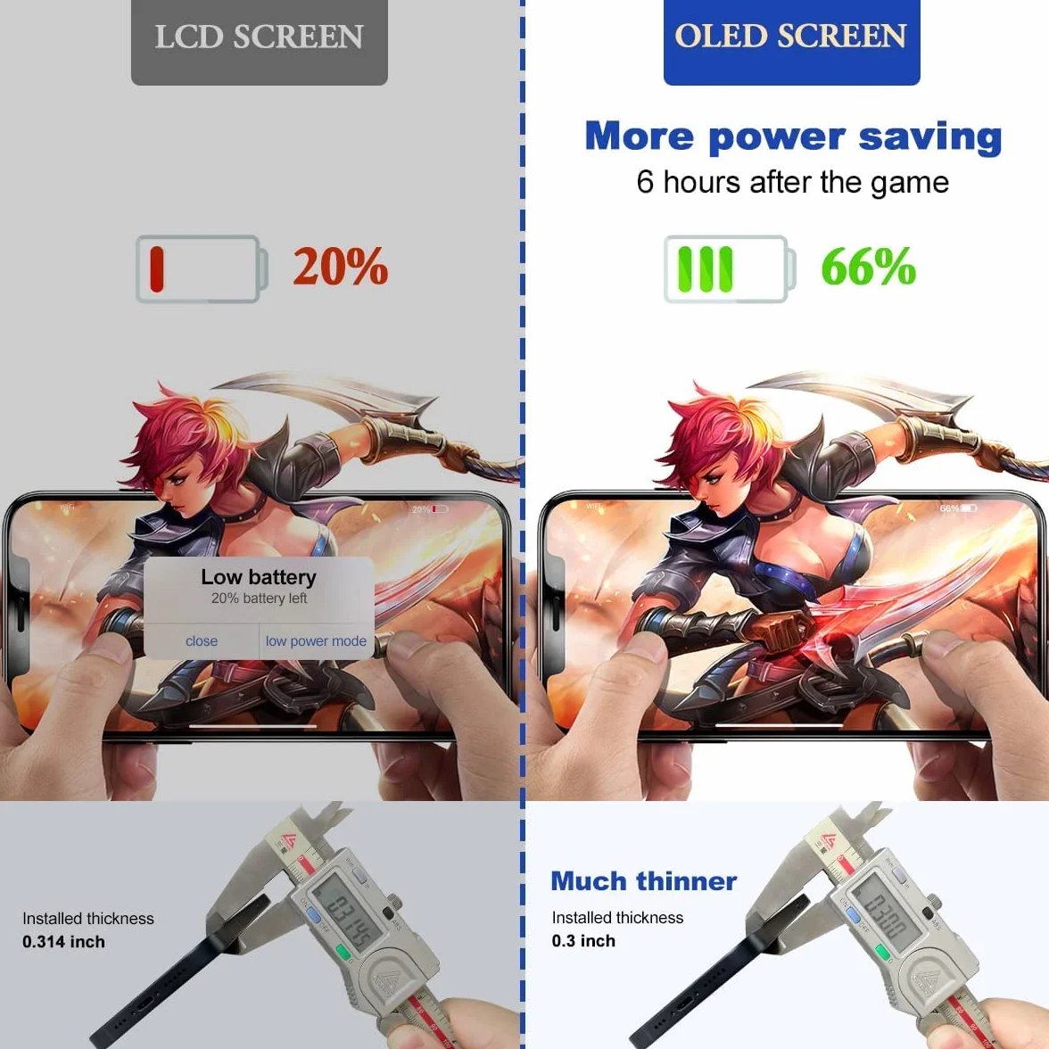 EFaith Wyświetlacz do iP12 pro 6," OLED ekran dotykowy Digitizer Assembly