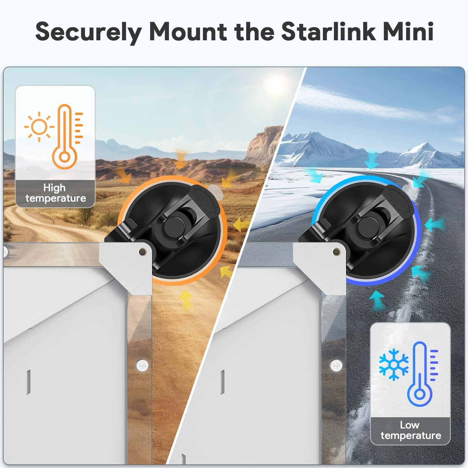 Starlink Mini uchwyt samochodowy z etui ochronnym, uchwyt na szyberdach z przyssawką do Mini Dishy, bezpieczne dopasowanie do samochodu, kampera, łodzi, ciężarówki, szklanego dachu, deski rozdzielczej