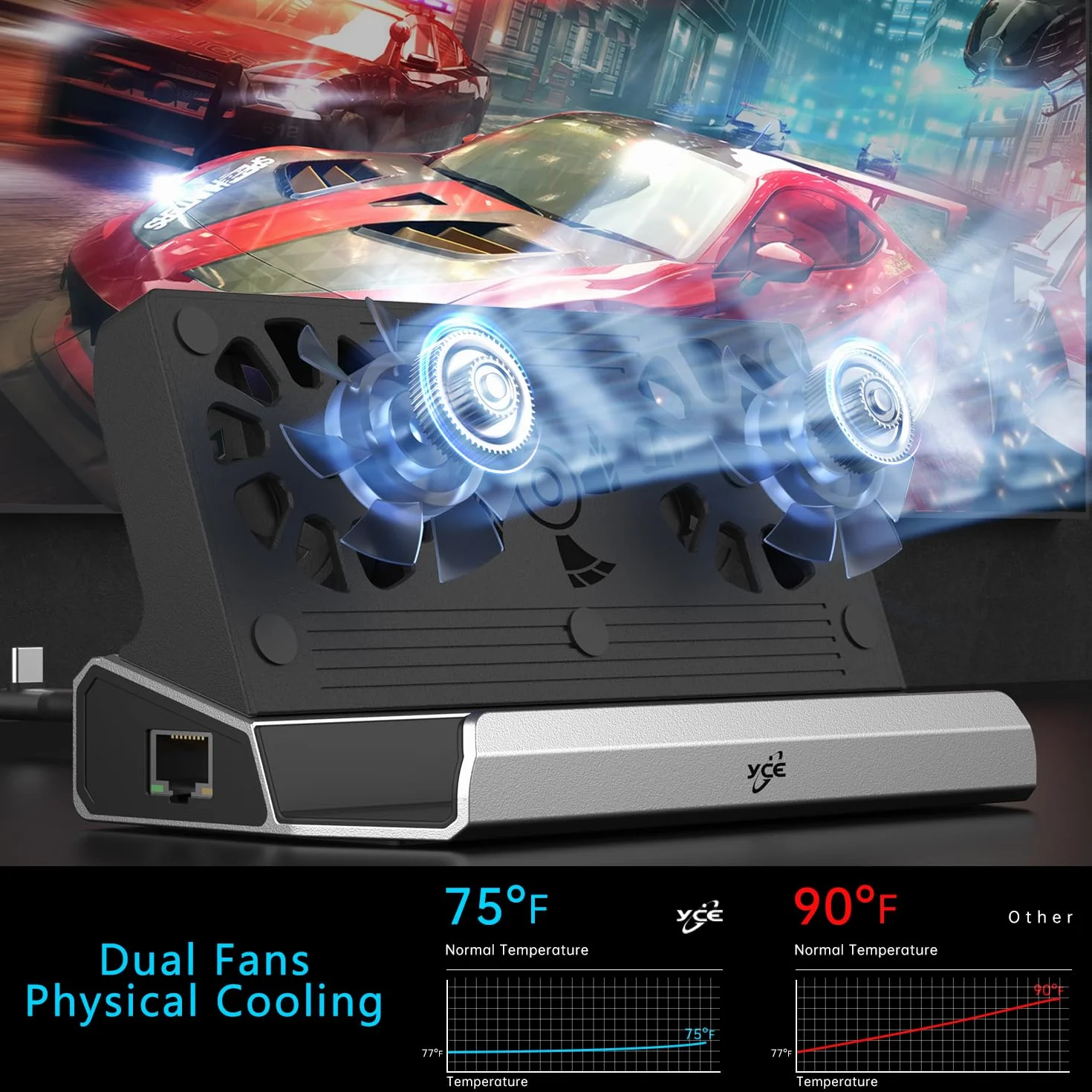 YCE Stacja dokująca 13 w 1 dla Valve Steam Deck/OLED/ROG Ally/Legion go/MSI Claw Typ C z dwoma wentylatorami chłodzącymi, HD2.0/4K@60Hz, 1000M Gigabit Ethernet, SD/TF, 5 USB A, ładowanie PD 100W