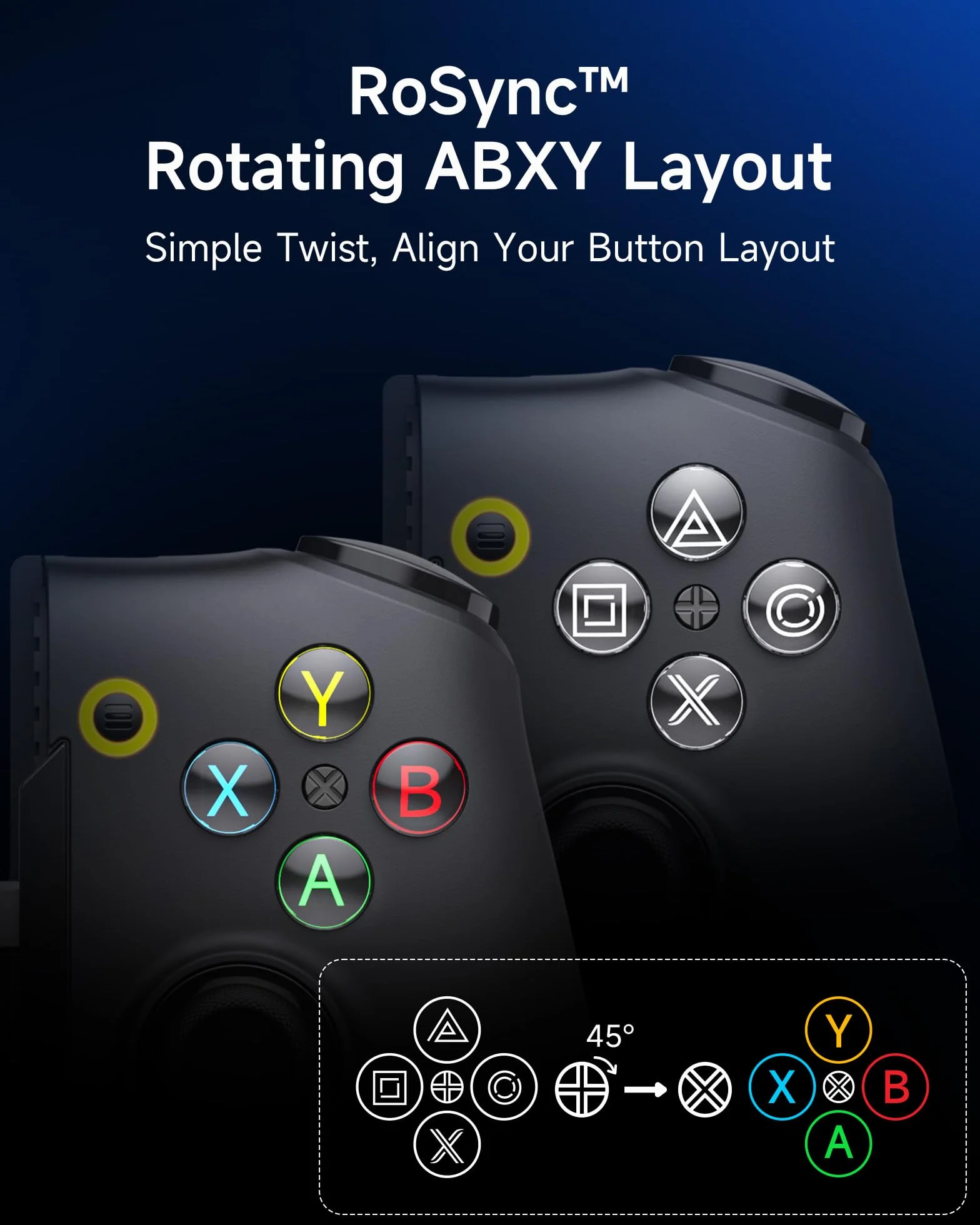 EasySMX M20 mobilny kontroler z USB-C do iPhone'a, smartfonów z systemem Android i tabletów 8,5", smartphone Controller z joystickiem z efektem pogłosu / dwustopniowym wyzwalaczem, Dual Grip