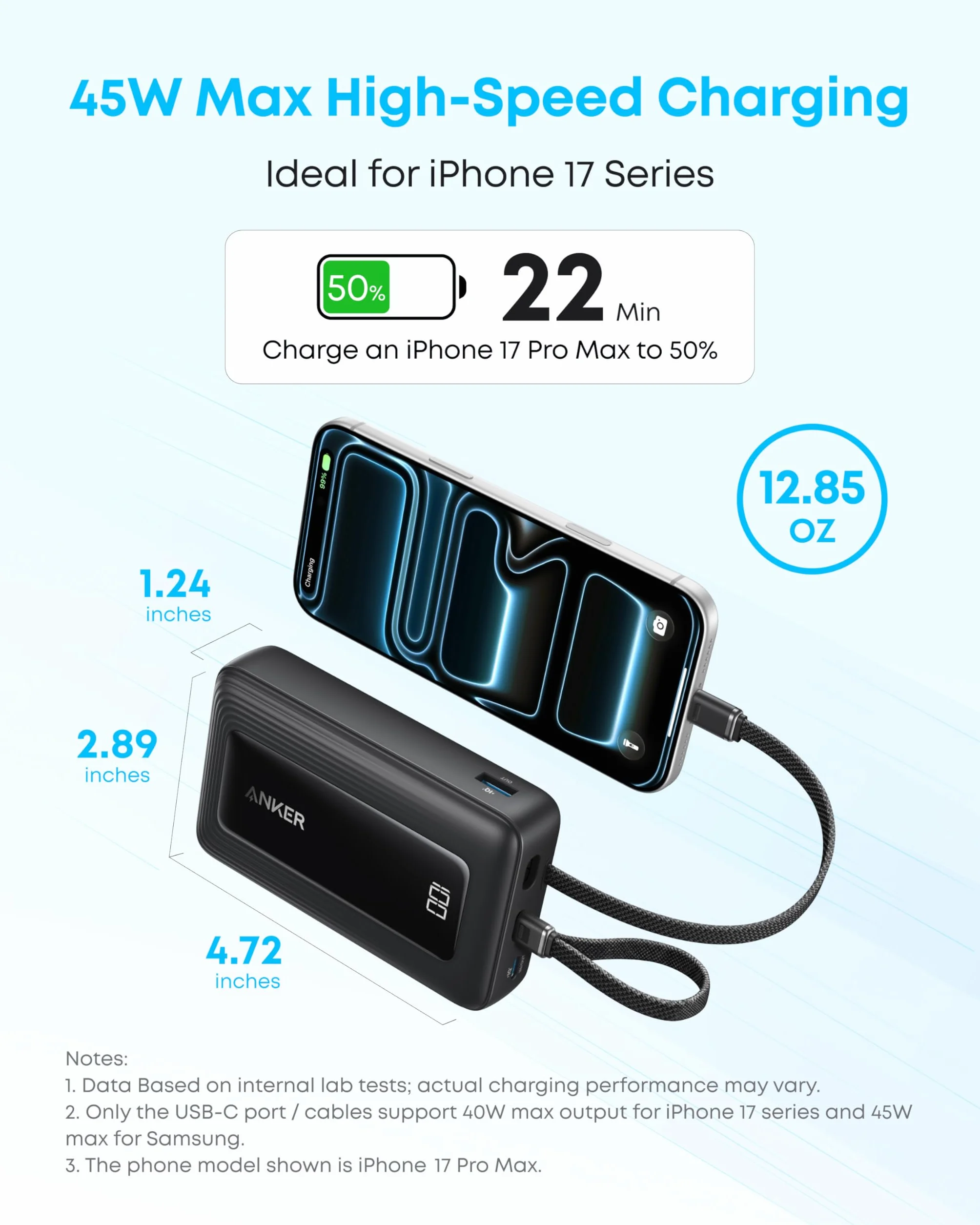 Anker Zolo Powerbank (Wersja 2025), Szybkie Ładowanie 45W, Power Bank 20 000 mAh, Dwa Wbudowane Kable USB-C, Port USB-C i USB-A, dla iPhone 17/16, Galaxy, MacBook i innych.