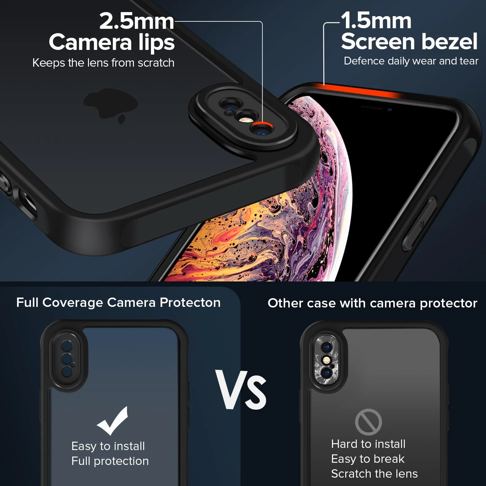 iVoler Matowe etui do iPhone XS Max 6,5 cala, [ochrona aparatu] [odporna na wstrząsy klasy wojskowej] Ultra cienka półprzezroczysta tylna obudowa odporna na odciski palców