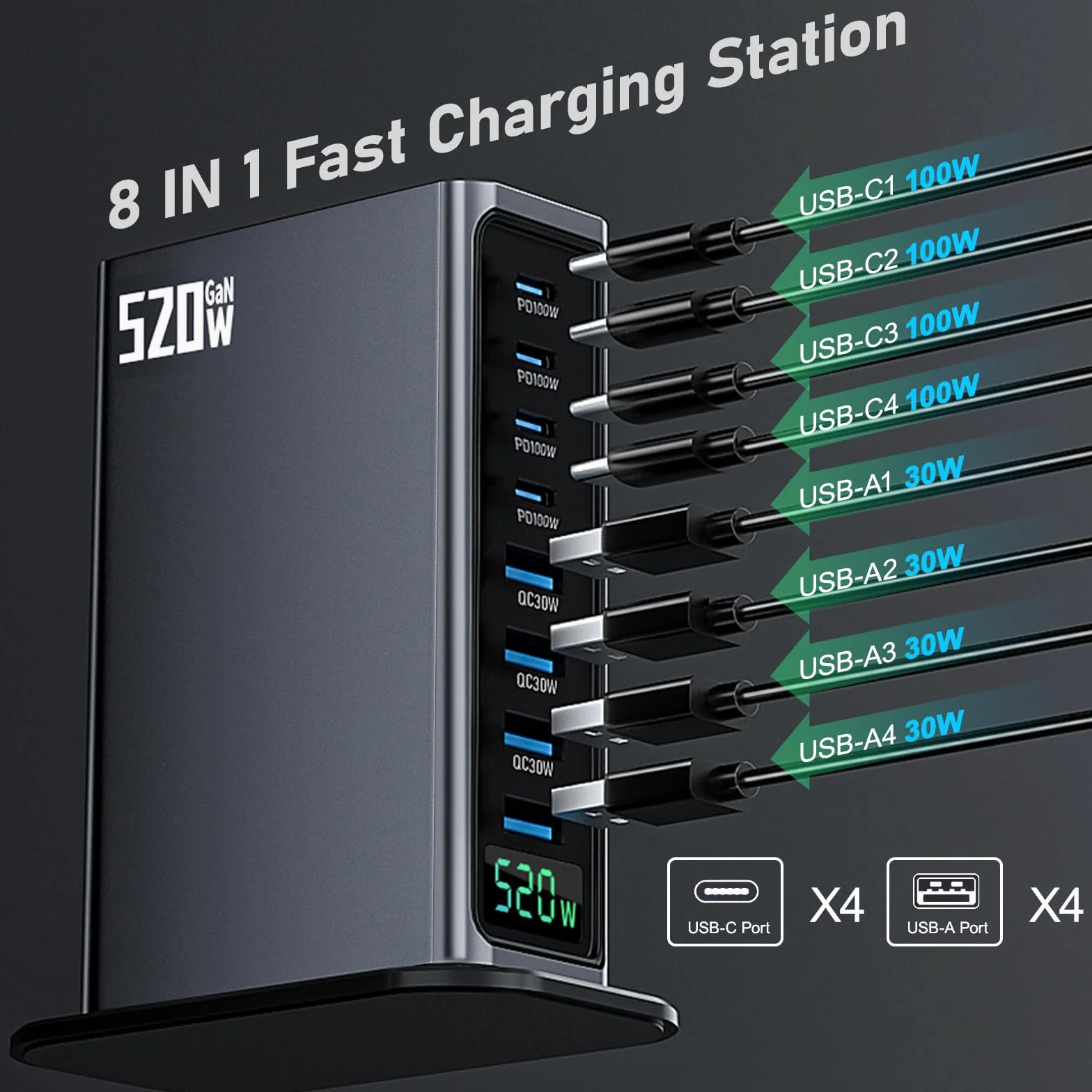 USB C Charger Block 520W 8 Port GaN Fast Charging Station Hub for Laptop, iPad, iPhone 16 Pro Max, Samsung Galaxy S25, Pixel, DELL, MacBook Pro/Air, Steam Deck USB C Charger Adapter for Android