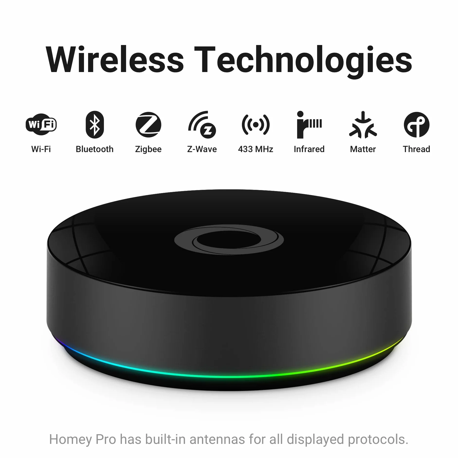 Homey Pro (Early 2023) | Hub smart home do automatyzacji domu – Obsługuje Z-Wave Plus, Zigbee, Wi-Fi, BLE, 433 MHz, Podczerwień, Matter & Thread. Kompatybilny z Siri, Alexa i Google Home.