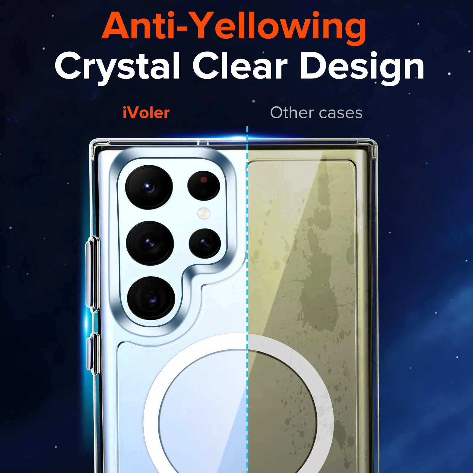 iVoler Przezroczyste magnetyczne etui do Samsung Galaxy S23 Ultra 5G, kompatybilne z MagSafe, [przeciw żółknięciu] [Odporny na wstrząsy wojskowy] Przezroczysty cienki pokrowiec odporny na zarysowania