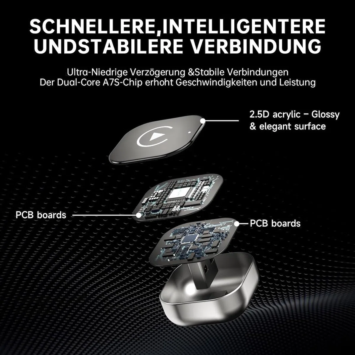 Adapter CarPlay Bezprzewodowy 2025 (2-w-1) - Bluetooth Przekształca Kablowe na Bezprzewodowy CarPlay dla iPhone/Android. Plug & Play, Aktualizacja OTA, Brak Opóźnień.