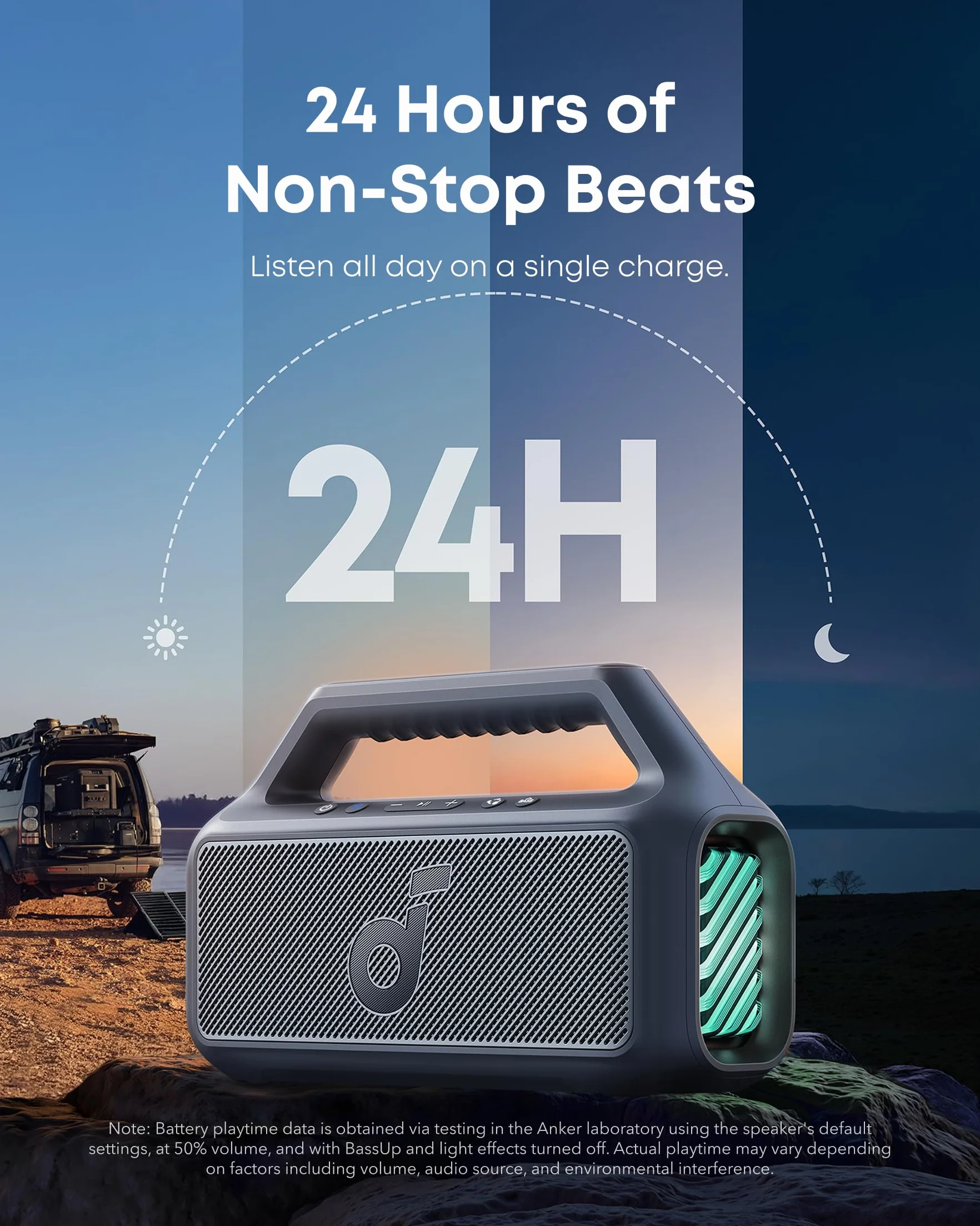 Soundcore Boom 2 Głośnik zewnętrzny 80W BassUp 2.0 IPX7 Bluetooth 5.3