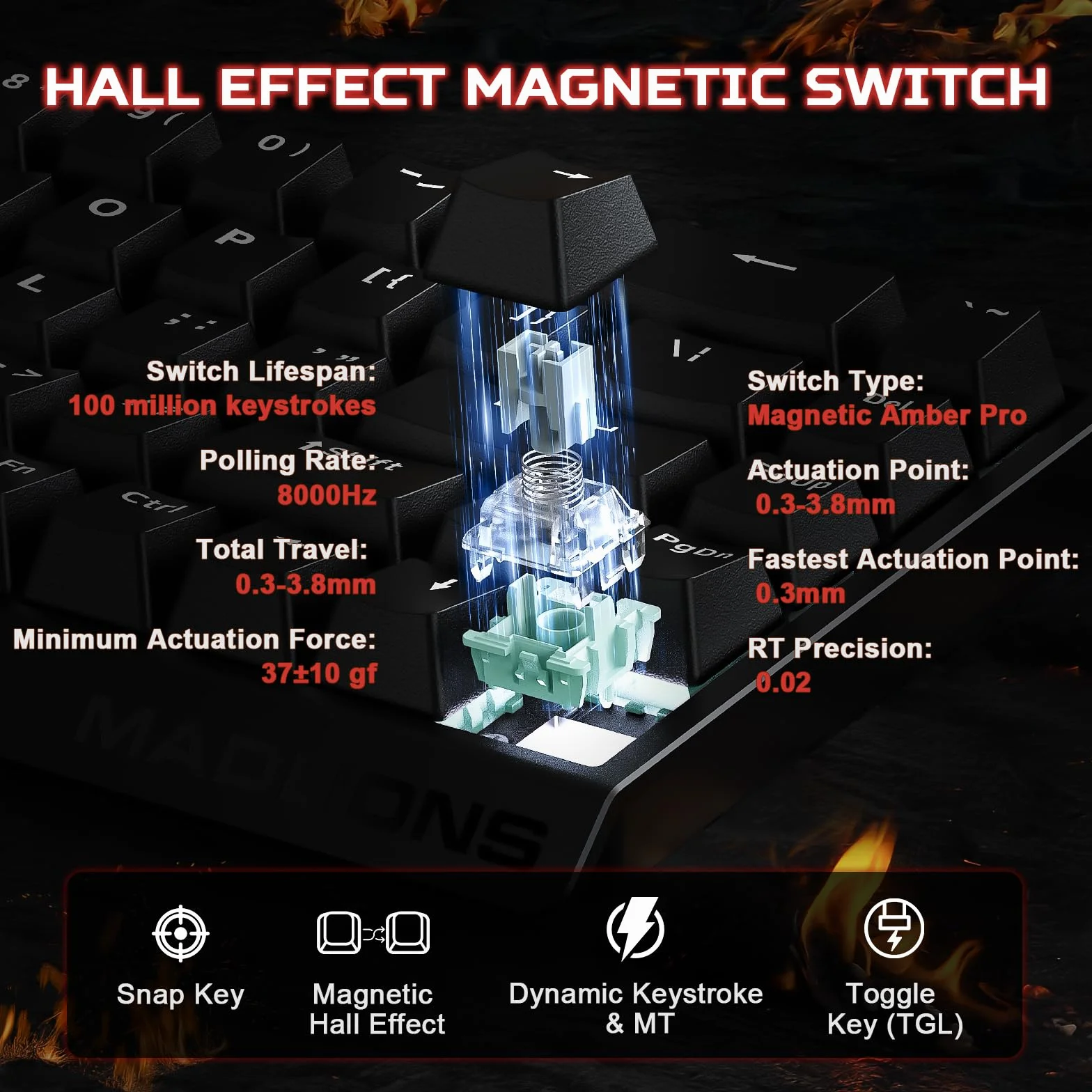 YUNZII x MADLIONS MAD68 HE Rapid Trigger Przewodowa Magnetyczna Mechaniczna Klawiatura Gamingowa 60% z Przełącznikami Hall Effect o Regulowanej Aktywacji, PBT Keycaps RGB Hot-Swap