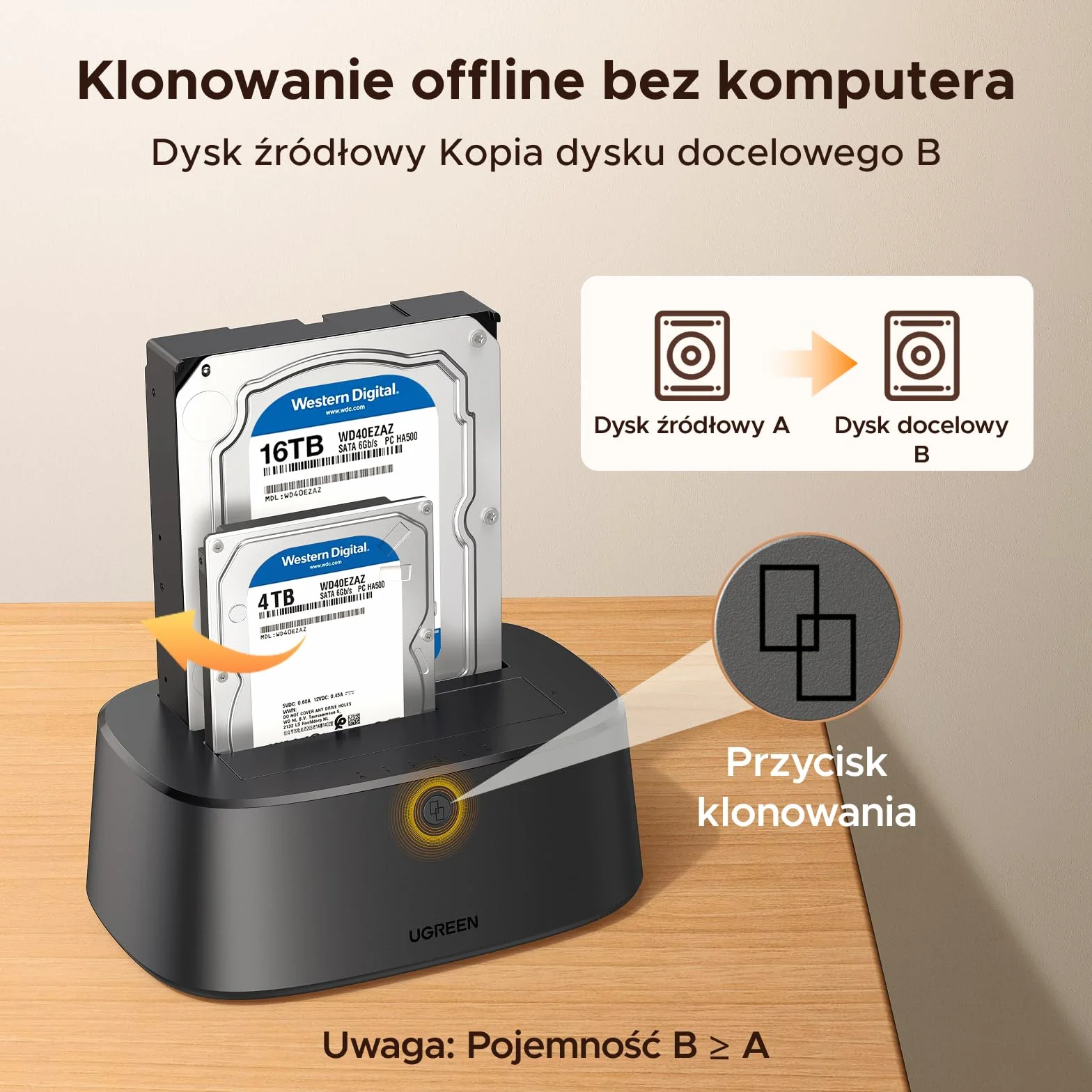 UGREEN Stacja dokująca USB 3.0 do dysków twardych SATA HDD SSD 2,5/3,5 cala Dual Bay 5 Gb/s klonowanie offline UASP