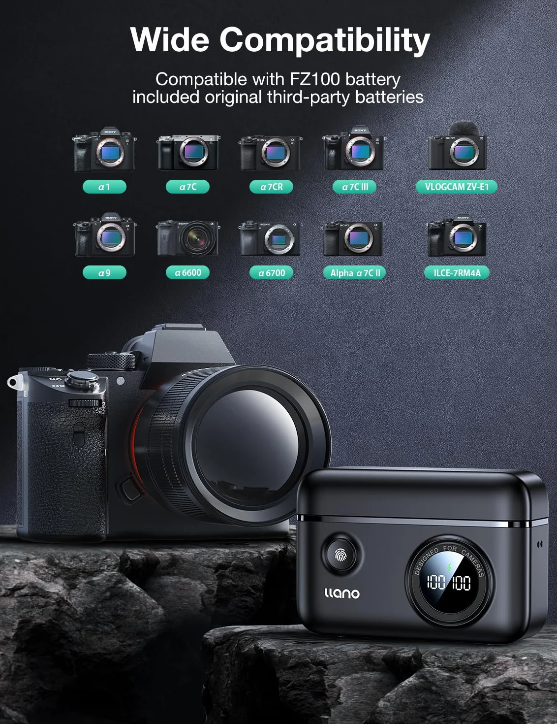 llano NP-FZ100 18W USB-C ładowarka do baterii Sony A7 III A7R V A7C A9 A6700 A6600 ZV-E1 FX3 FX30