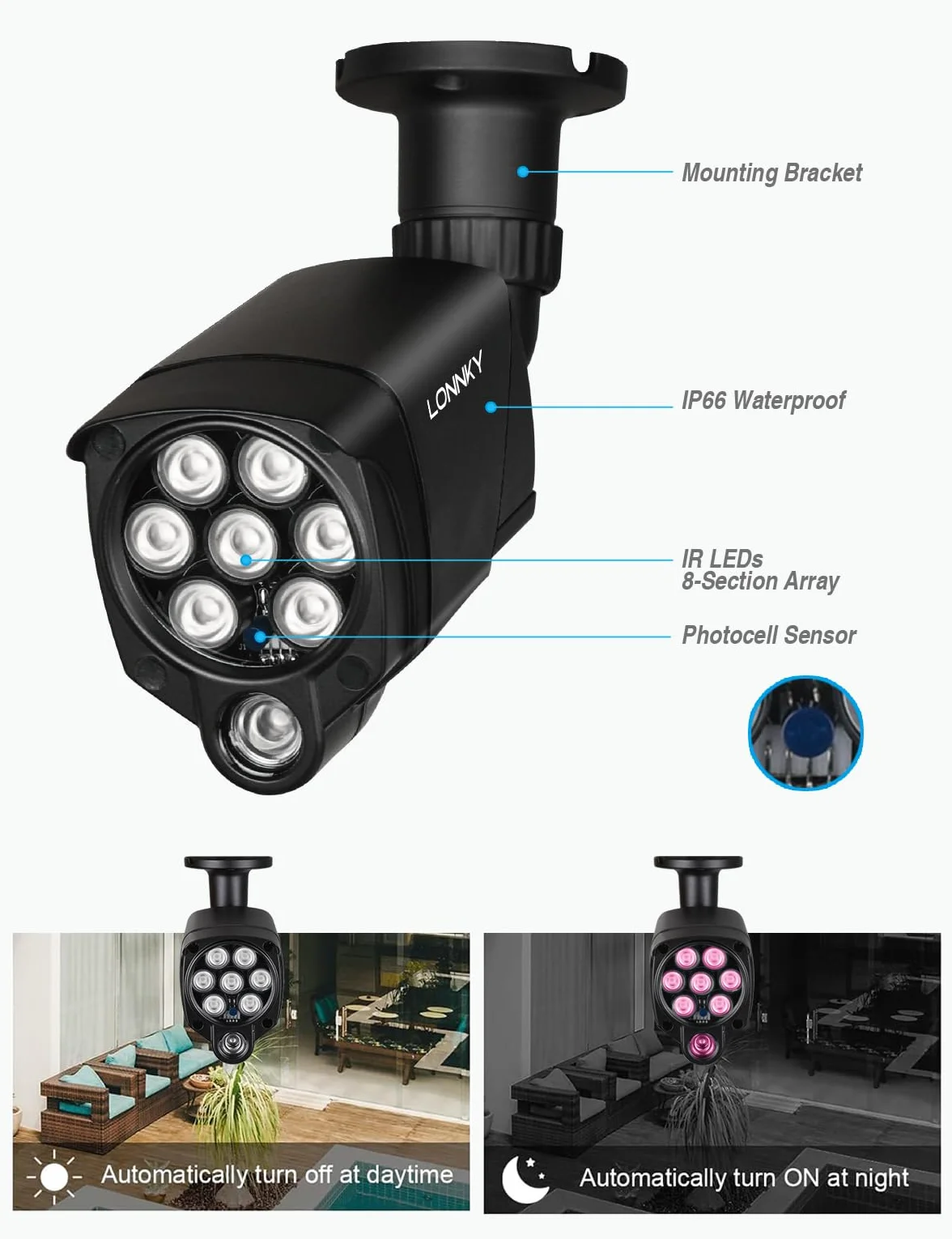 Lonnky 8-LED Oświetlacz Podczerwieni do Kamer IP, CCTV i VR (Quest, Quest 2, Quest 3, VR2 Playstation, PS5 VR2), 90° Widzenie Nocne, 30M Światło IR, Zawiera Zasilacz 12V 1A - Czarny