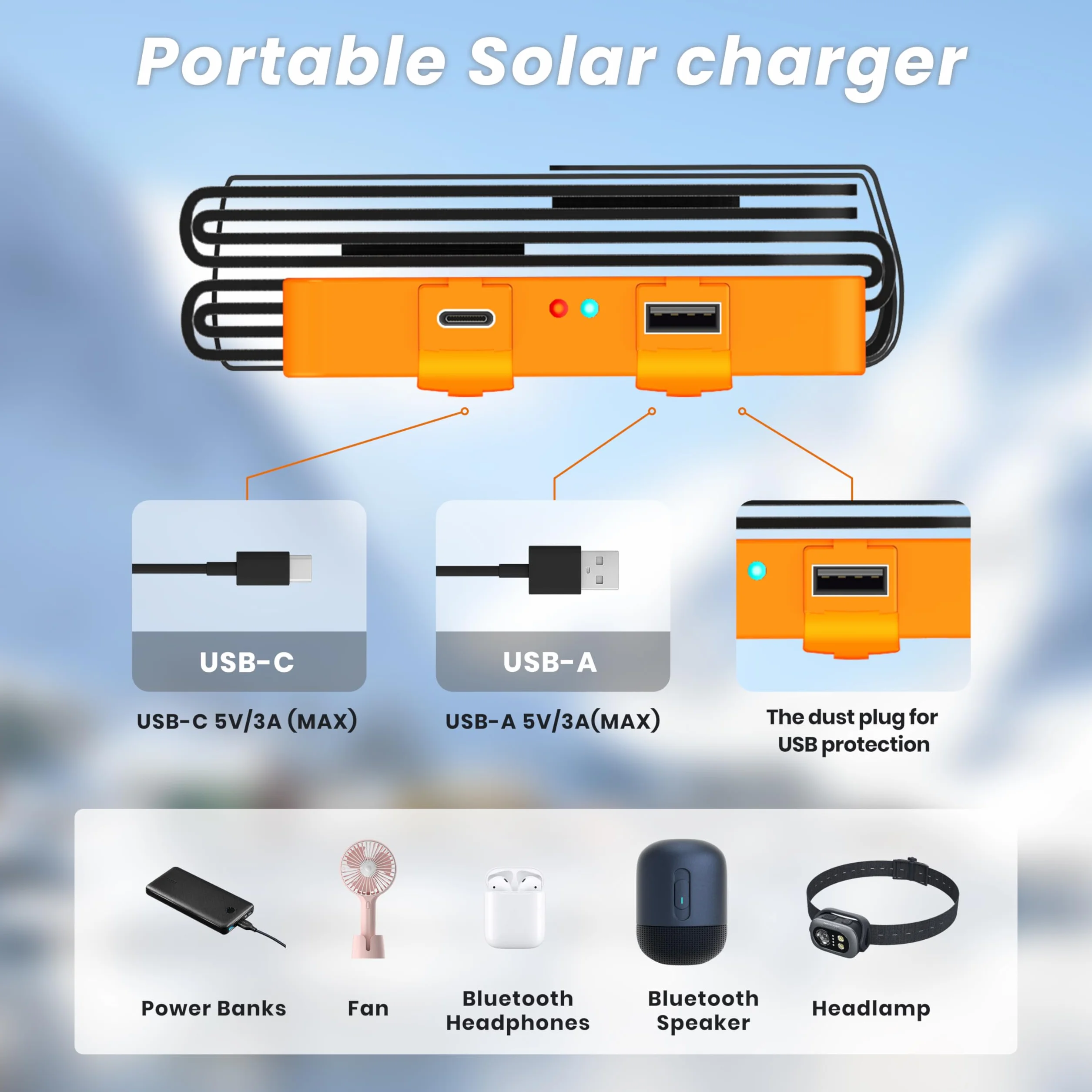 Flexsolar 25W Mini Składany Panel Słoneczny w Rozmiarze Kieszonkowym, Wodoodporny E-Film Przenośny Ładownik Słoneczny z USB-A i USB-C dla Stacji Zasilania, Smartfonów, Tabletów, Powerbanków