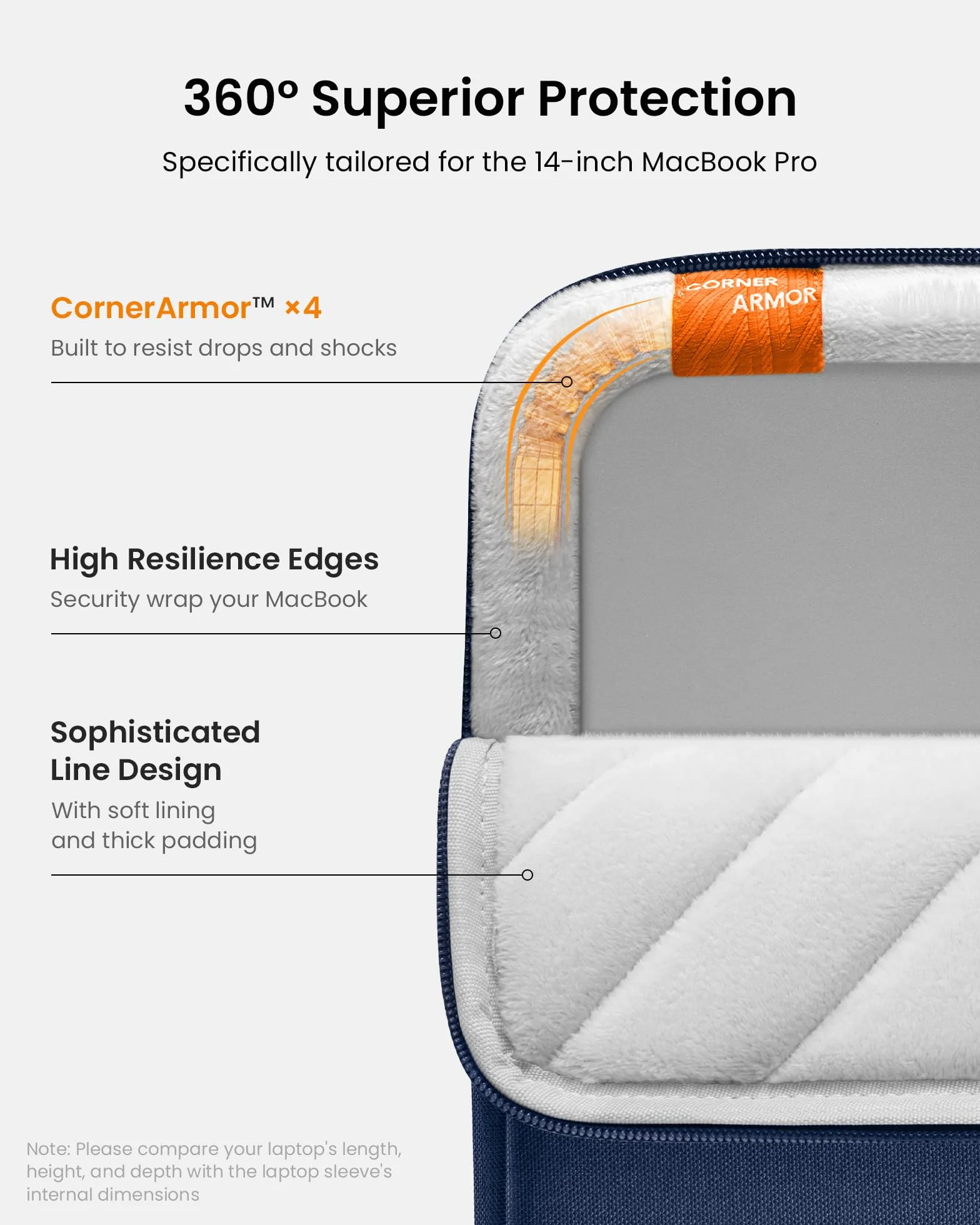 tomtoc etui 360° do 14 cali MacBooka Pro M4/M3/M2/M1 Pro/Max A3401 A3185 A3112 A2992 A2918 2024-2021, wszechstronna ochrona, wstrząsoodporne, wodoodporne etui na laptopa etui na z torbą akcesoria