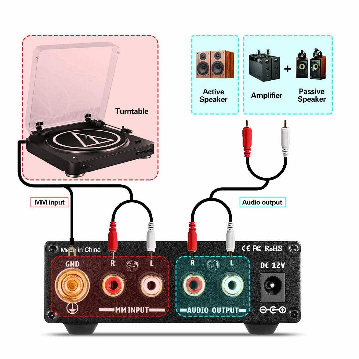 Nobsound Mini Hi-Fi MM przedwzmacniacz gramofonowy RIAA, przedwzmacniacz płyt gramofonowych, wzmacniacz gramofonowy