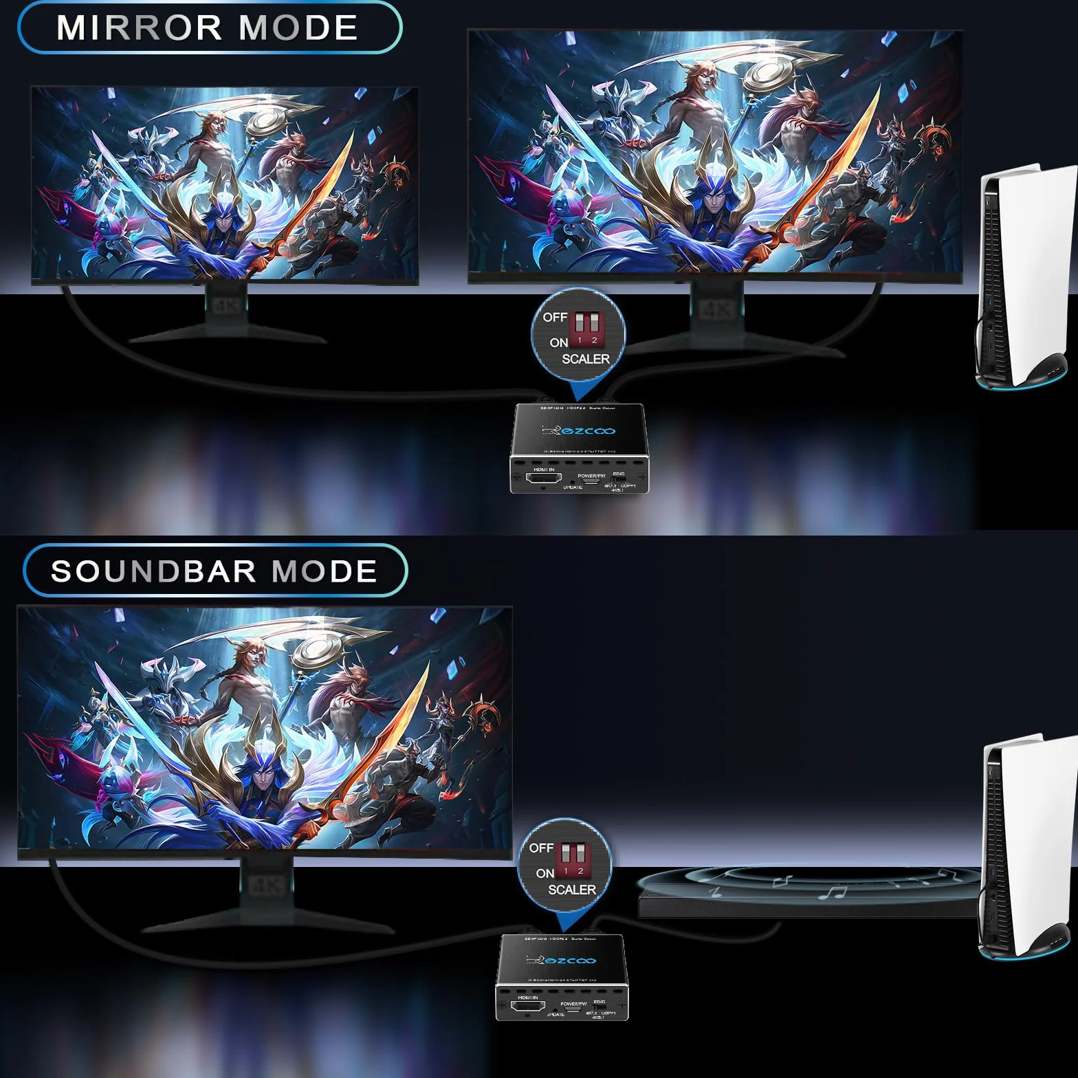 Rozdzielacz HDMI 1 in 2 Out 4K 60Hz HDMI Splitter 1080P 120Hz 4:4 HDR D-olby Vision D-olby Atmos Scaler 4K 1080P, oprogramowanie sprzętowe HDCP2.2, przełącznik Scaler EDID, USB Power
