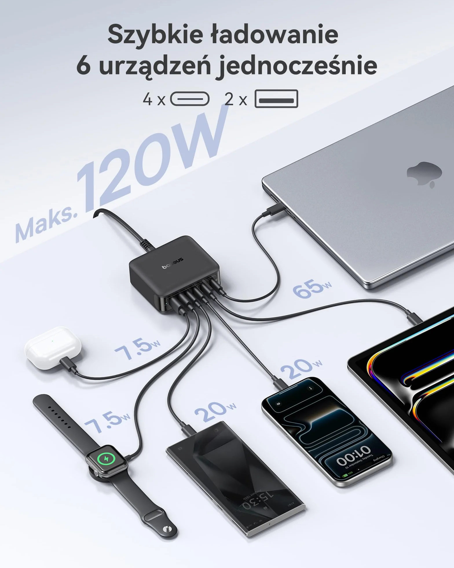 Baseus Ładowarka USB C 120W USB Charger 6-Portowat Stacja Ładująca PD Szybka Ładowarka do iPhone'a serii 17/16/15, MacBooka Air, Galaxy, iPada i nie tylko