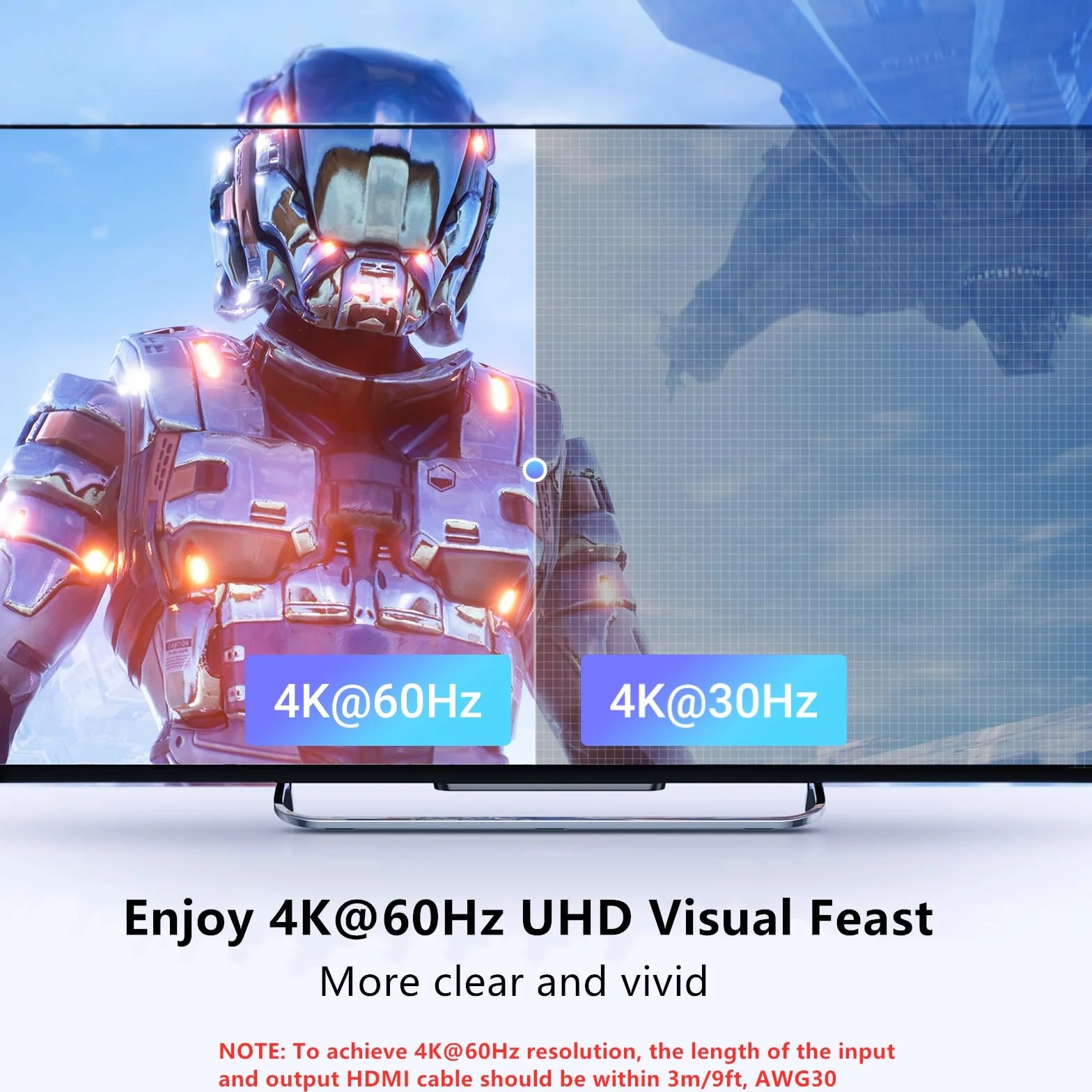 UGREEN HDMI 2.0 Przełącznik 5 w 1 wyjście HDMI Przełącznik Splitter 4K@60Hz Obsługa 3D/CEC/HDR/HDCP 2.2, Kompatybilny z PS5/4/3, Xbox, Apple TV, Skybox, Blu-Ray, HDTV, itp.