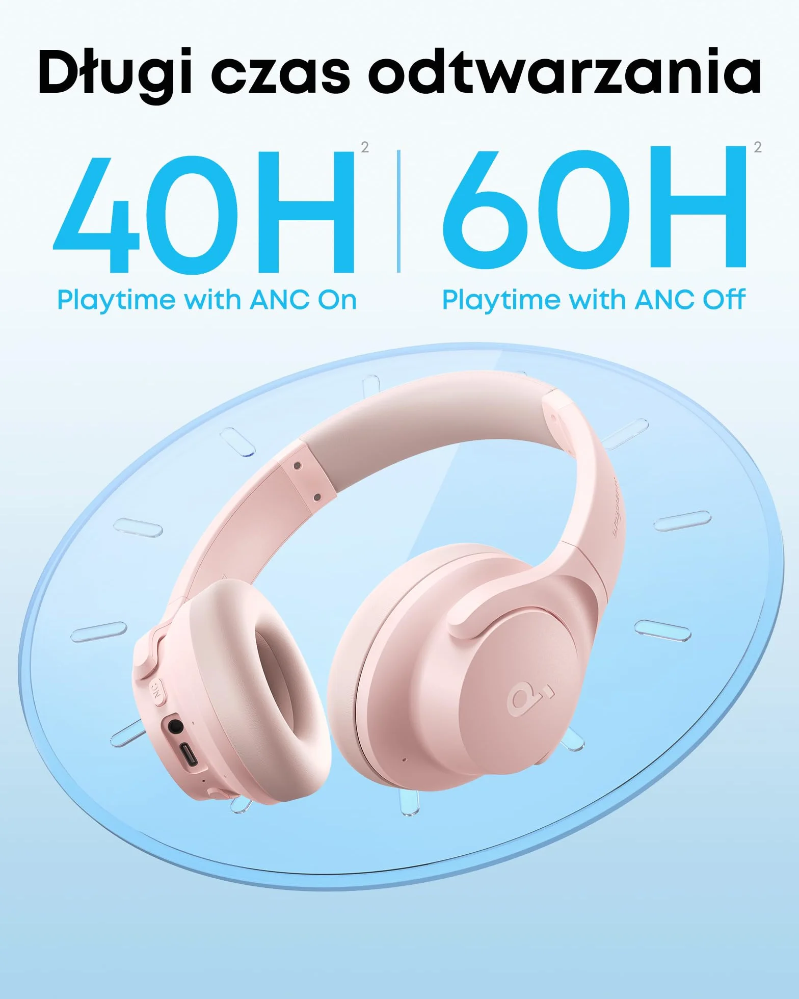 Słuchawki hybrydowe Soundcore by Anker Q20i z aktywną redukcją szumów, bezprzewodowe nauszne Bluetooth, 40-godzinny czas odtwarzania ANC, dźwięk o wysokiej rozdzielczości, mocny bas, możliwość persona