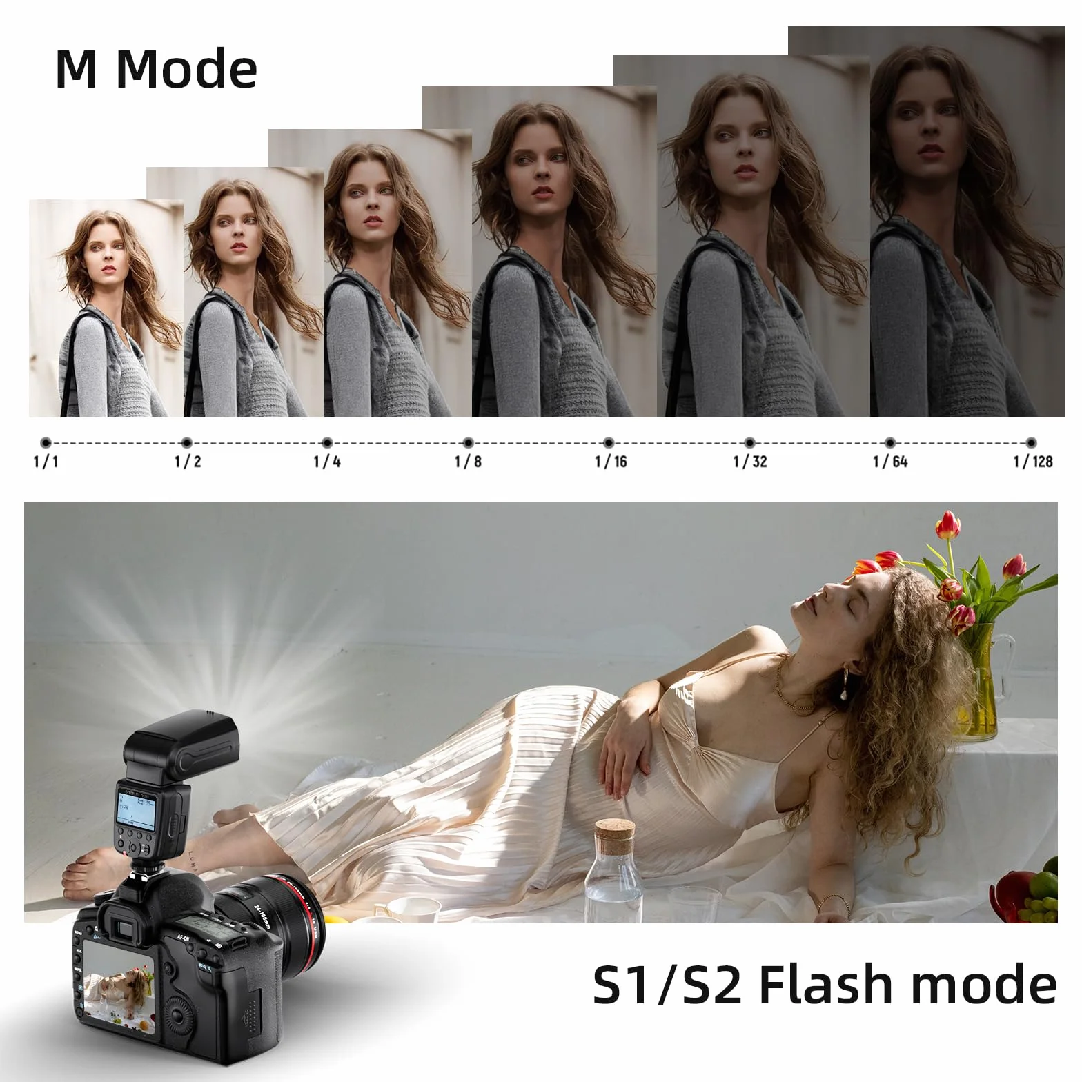 PHOTOOLEX FK310 Flash Speedlite lampa błyskowa do Canon Nikon Sony Panasonic Olympus Pentax Fujifilm Sigma Minolta i innych lustrzanek cyfrowych lustrzanek lustrzankowych lustrzanek i aparatów