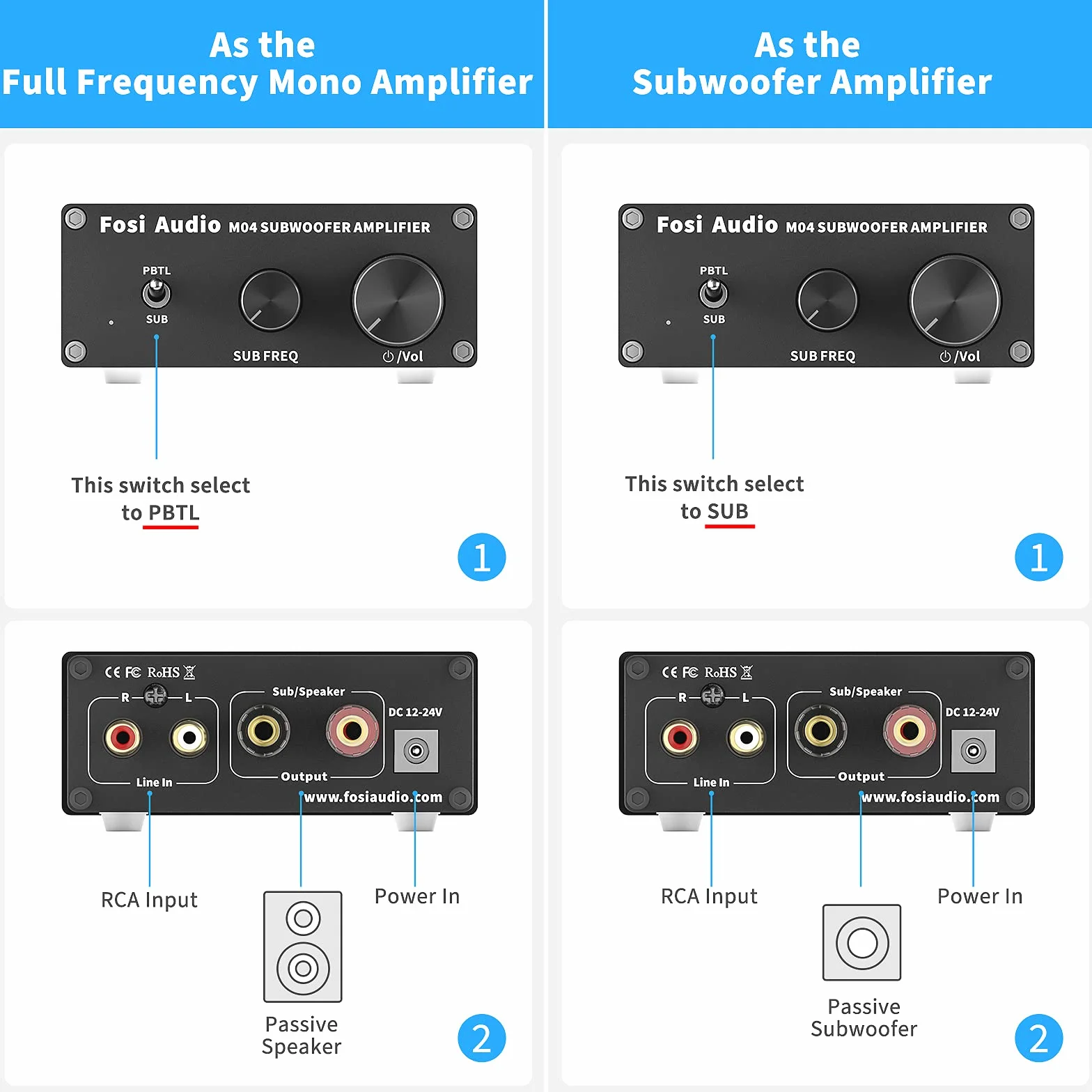 Fosi Audio Wzmacniacz subwoofera M04 100 W TPA3116 mini monokanałowy wzmacniacz subwoofera klasa D