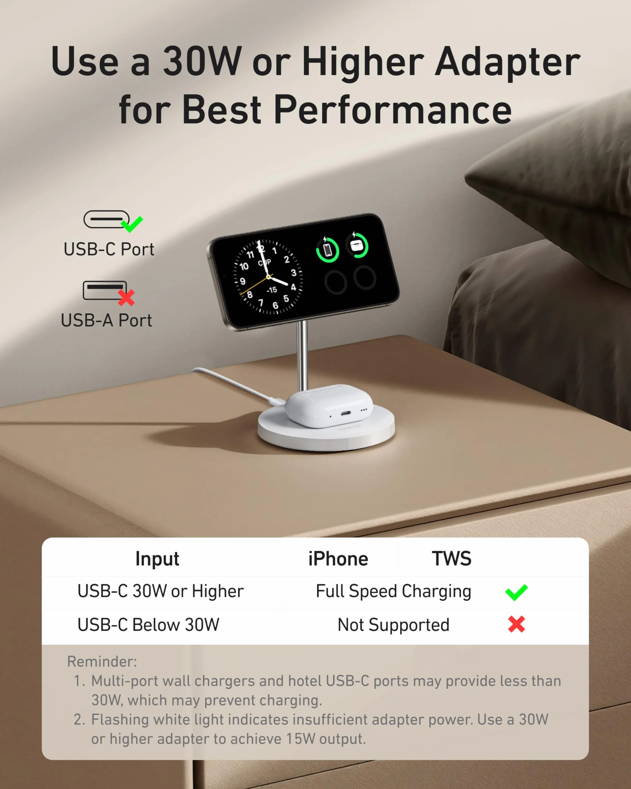 Anker MagGo indukcyjna stacja ładująca 2 w 1, 15W, kompatybilna z MagSafe, bezprzewodowa ładowarka Qi2 do iPhone 15/14/13/12, AirPods Pro, z kablem USB C 1,5 m (Biały)