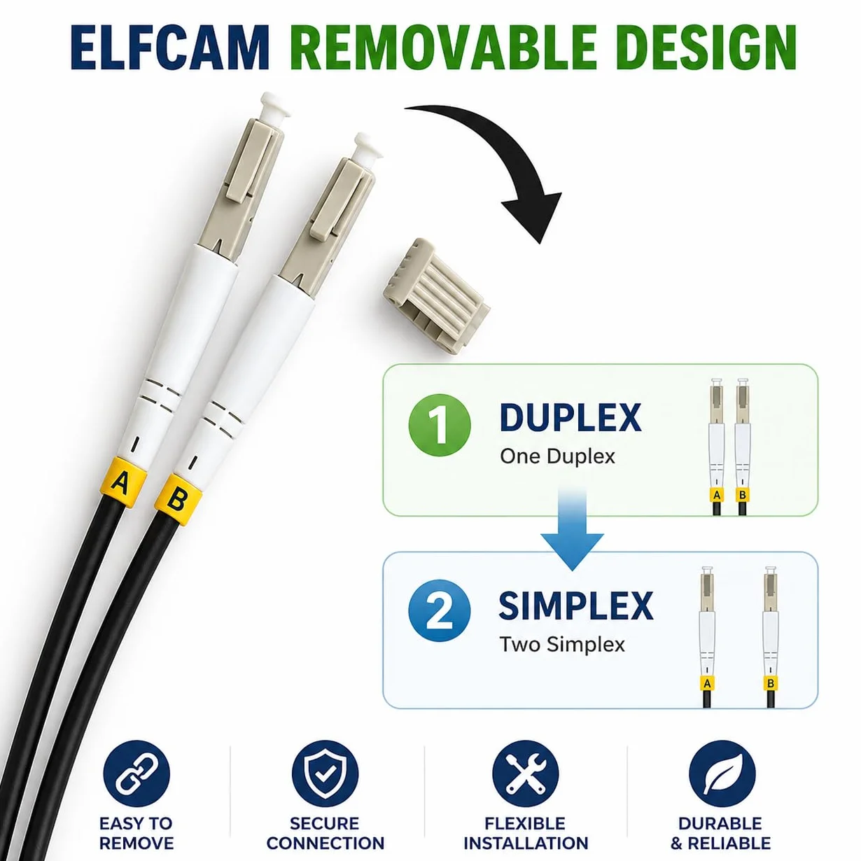 Elfcam LC/APC Kabel światłowodowy Simplex jednomodowy 30M