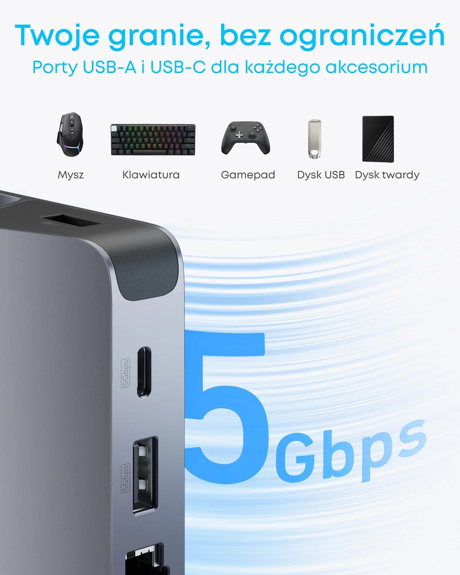 Stacja ładująca Anker do Steam Deck/ROG Ally, stacja ładująca 6 w 1, koncentrator USB-C z HDMI 4K @60Hz, Ethernet 1 Gbps, 2 porty USB-A i 1 port USB-C, szybkie ładowanie 100 W i nie tylko.