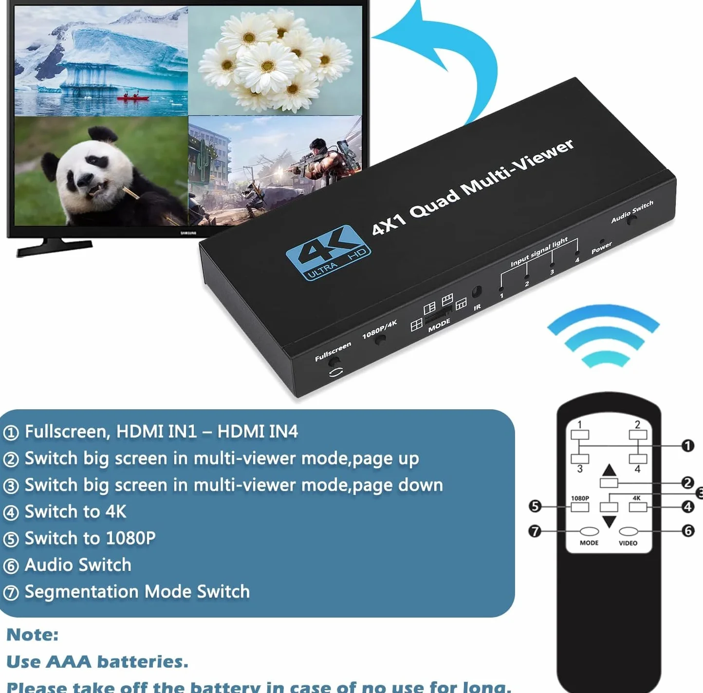 Przełącznik multiiewer HDMI 4x1 4K Bezszwowy przełącznik 4 w 1 Out z pilotem na podczerwień, obsługa 4K Full HD i 5 trybów wyświetlania do konsoli do gier Kamera