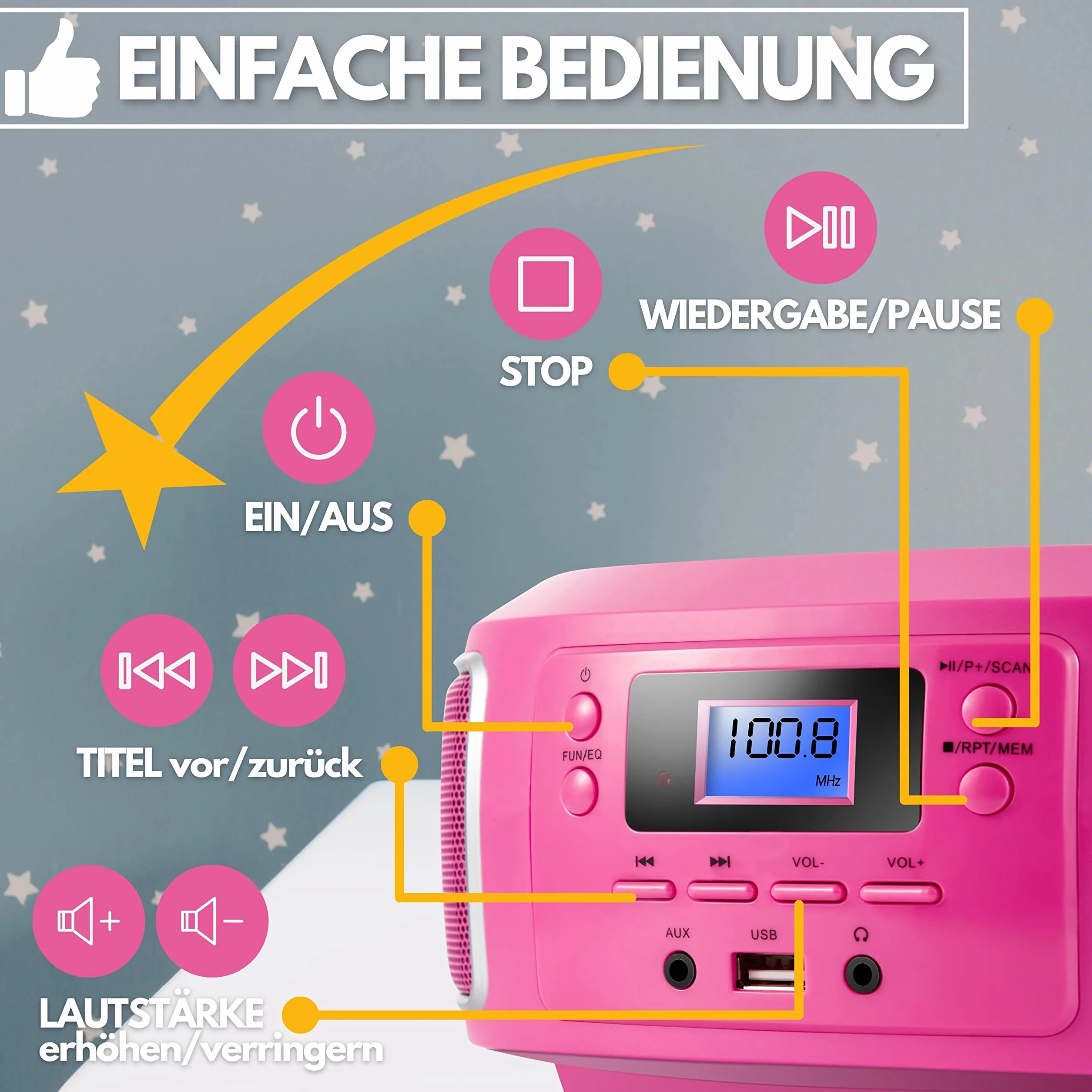 Przenośny Boombox z radiem FM, AUX-in, CD/CD-R, USB, złącze słuchawkowe - kompaktowy zestaw stereo dla dzieci