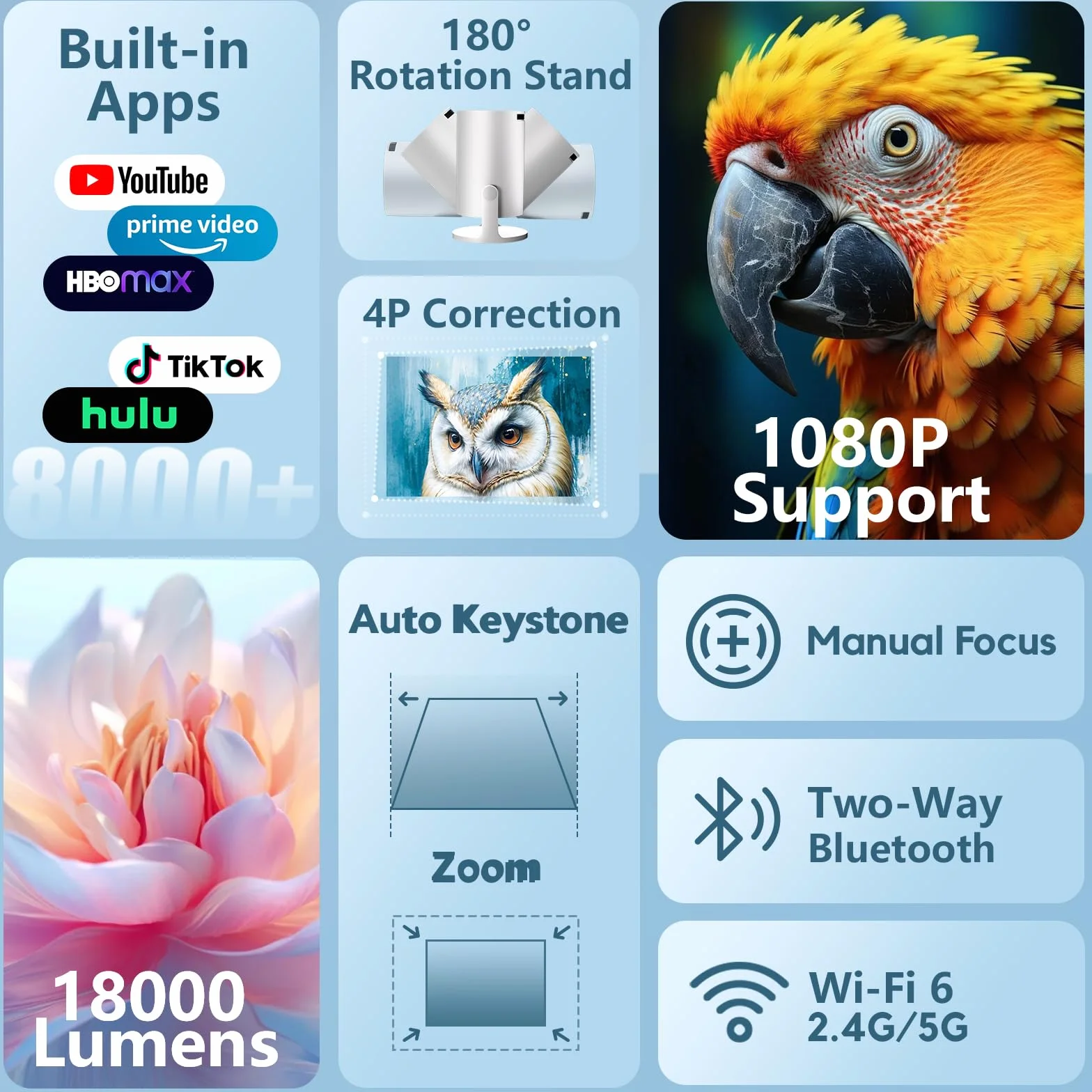 Mini Projektor [Wbudowane Aplikacje] AKIYO O2 projektor o jasności 18 000 luksów z WiFi6 i BT5.4, obsługujący rozdzielczość 1080P, automatyczny keystone, obrót o 180°, kompatybilny z HDMI/USB/Laptopem