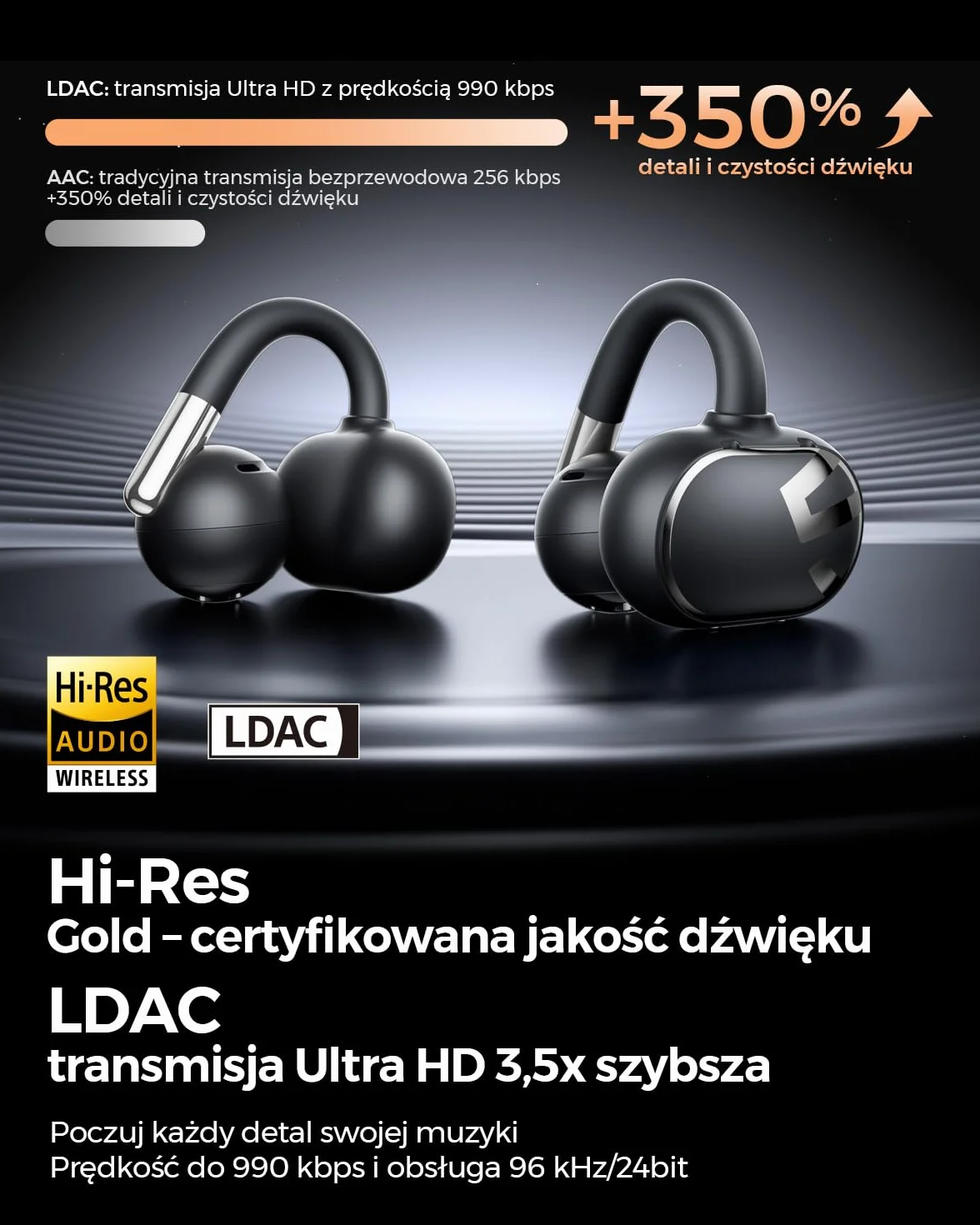 SOUNDPEATS Clip1 Bezprzewodowe Słuchawki z Klipsem Otwartym, Dolby Audio Hi-Res LDAC, Bluetooth 5.4, IPX5, Czarny
