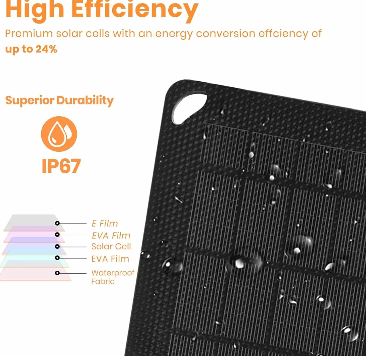FlexSolar Przenośna ładowarka do paneli słonecznych 30 W, wodoodporny, składany panel słoneczny IP67 z portem USB QC3.0/DC, kompatybilny ze Smarthone, powerbankiem, elektrownią, do aktywności na