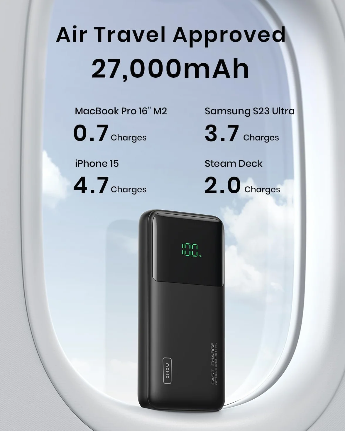 INIU Power Bank 27000 mAh 140 W USB C zewnętrzny akumulator do laptopów iPhone 16 15 14 13 12 Pro MacBook Pro Steam Deck