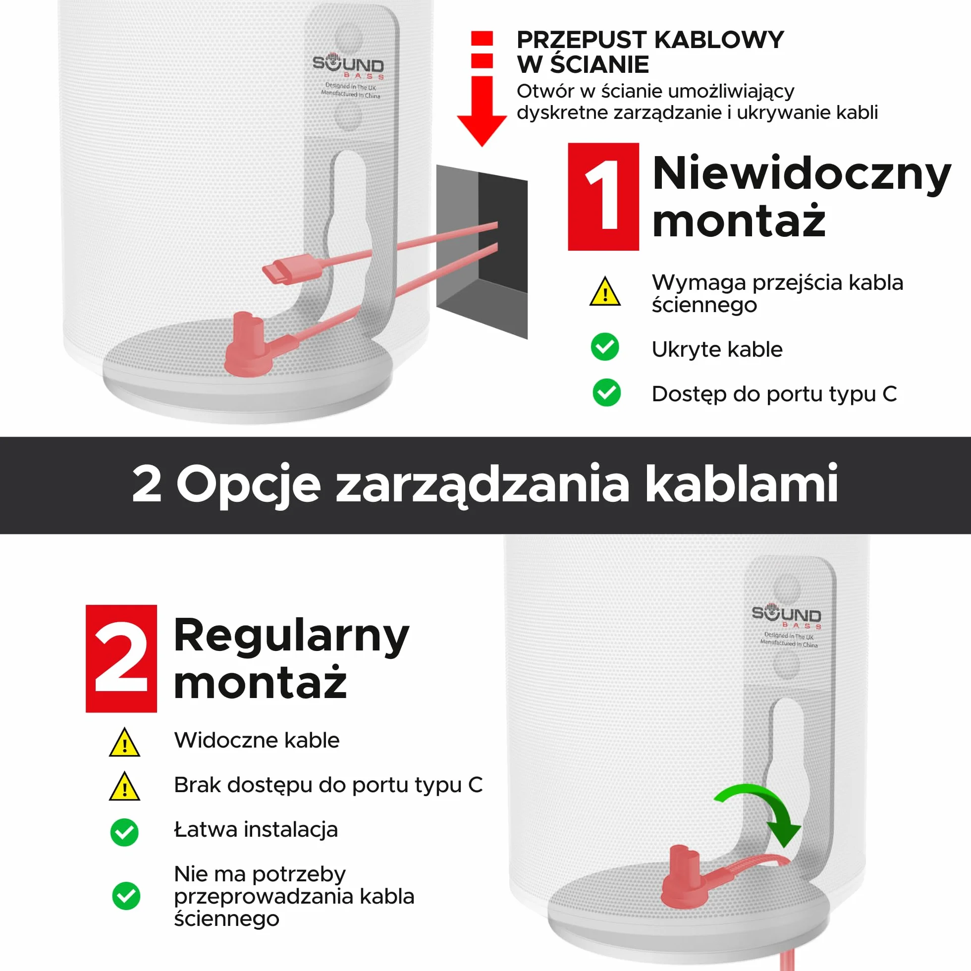 Uchwyt Ścienny Sonos ERA 100 Niski Profil Biały Zestaw Podwójny