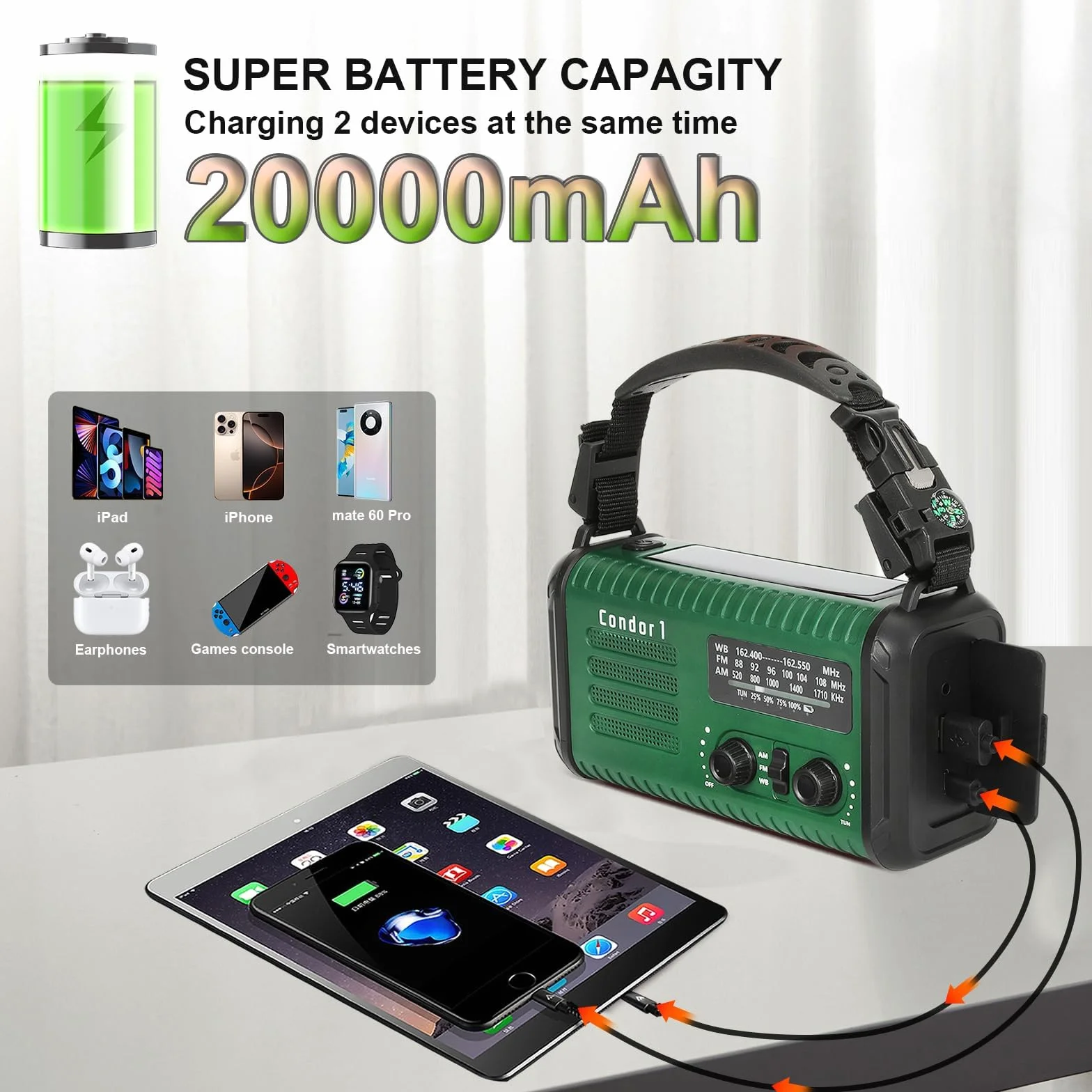 Radio awaryjne 20000 mAh / 74000 mWh, solarne radio z korbą ręczną AM/FM/NOAA, zasilanie bateryjne z ładowarką do telefonu komórkowego, alarmem SOS, latarką i lampą do czytania w nagłych wypadkach