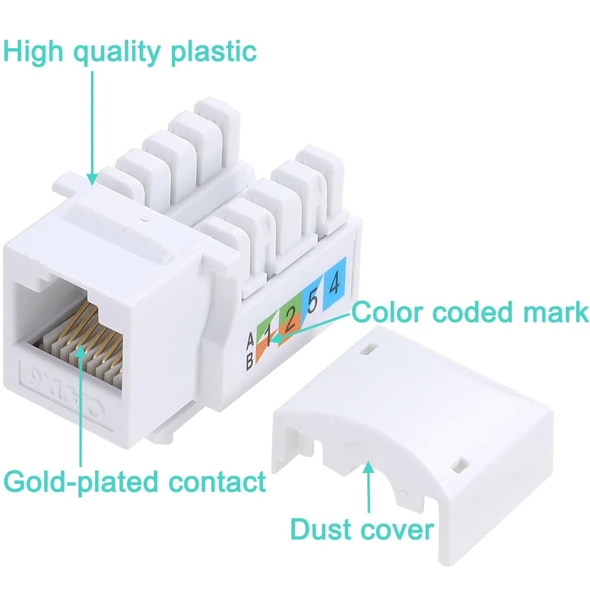 Greluma 10 sztuk gniazda Cat6 Keystone, gniazdo ścienne Ethernet, złącze sieciowe Cat6 - kompatybilne z Cat5/5e/6