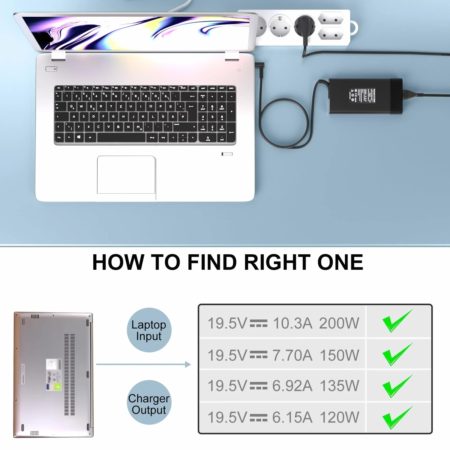 Ładowarka gamingowa do laptopa 200 W, kompatybilna z HP Omen Pavilion 15, 16, 17, Victus 15 16, Zbook 15 17 ZBook Fury Create Studio Envy 15 2020 TPN-DA10 TPN-CA23 TPN-LA21 TPN-DA23 adapter zasilania