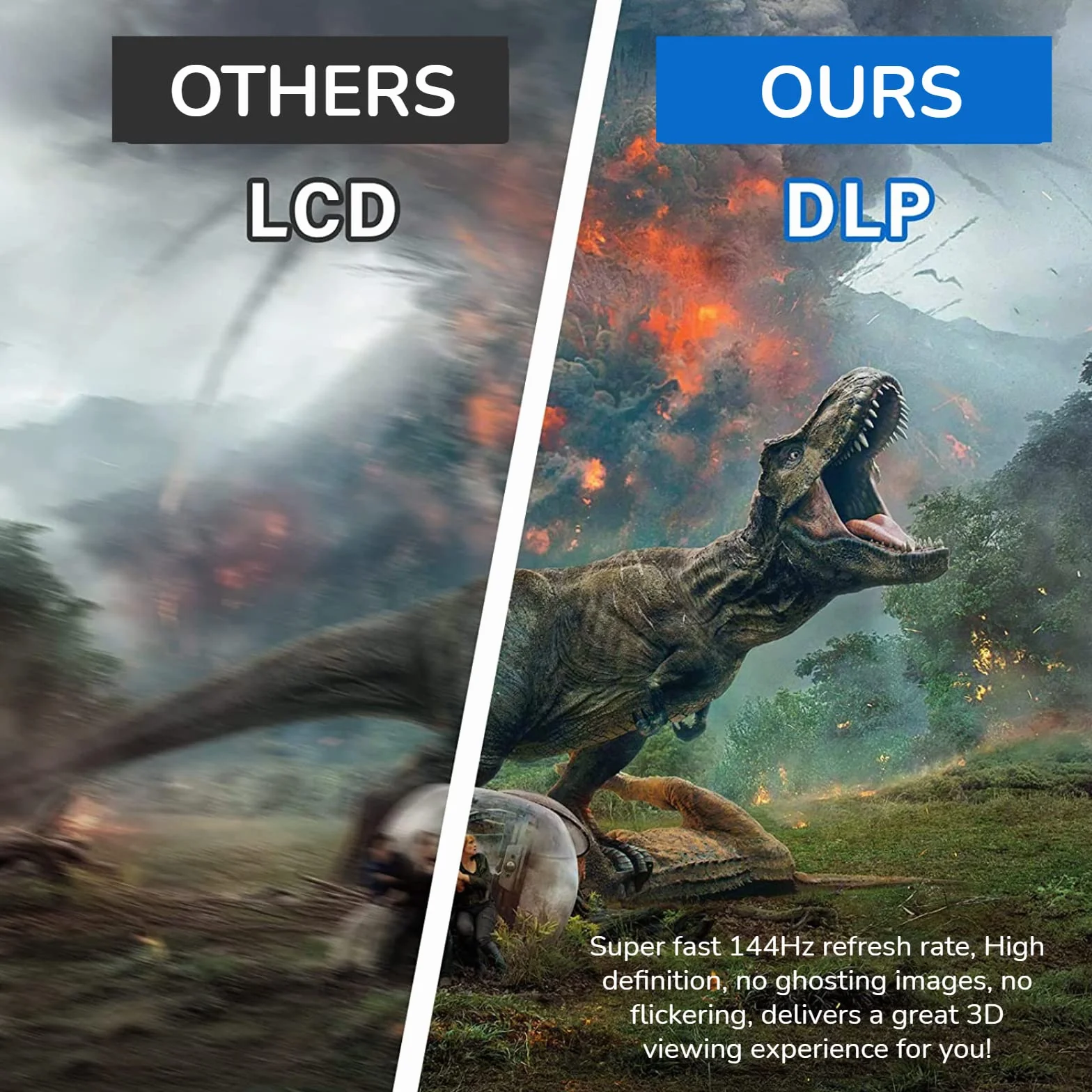 Okulary 3D DLP Link, Okulary z Aktywną Migawką 144 Hz do Wszystkich Projektorów 3D DLP Link, dla XGIMI ZX4 H1, dla JMGO G1 G3 X1, dla, dla Acer, dla Optoma, dla Hitachi Itp. (2