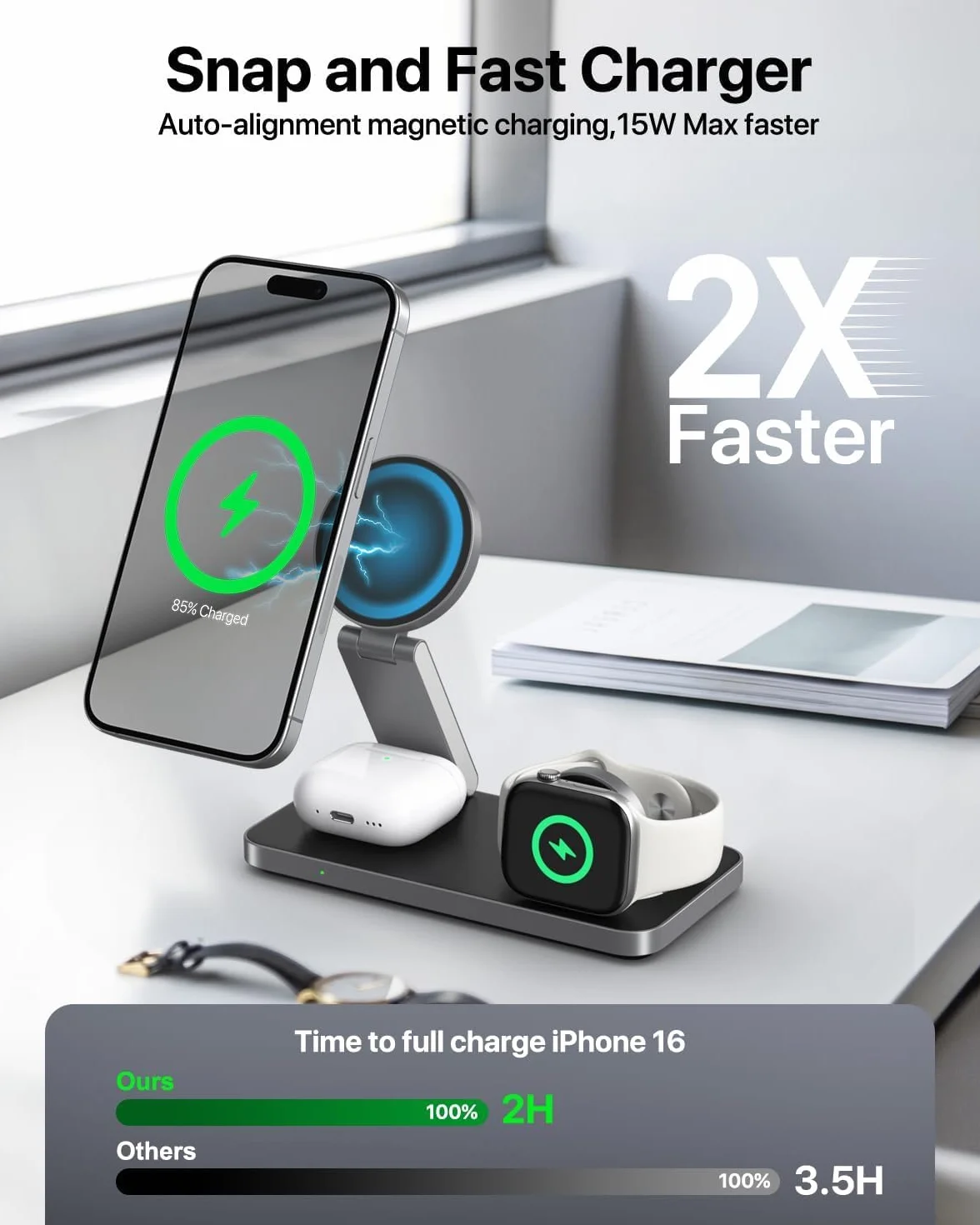 Bezprzewodowa ładowarka 3 w 1 Apple składana indukcyjna do iPhone 17 16 15 14 13 12, Apple Watch 9/8/7/6/SE/5/4/3, AirPods Pro