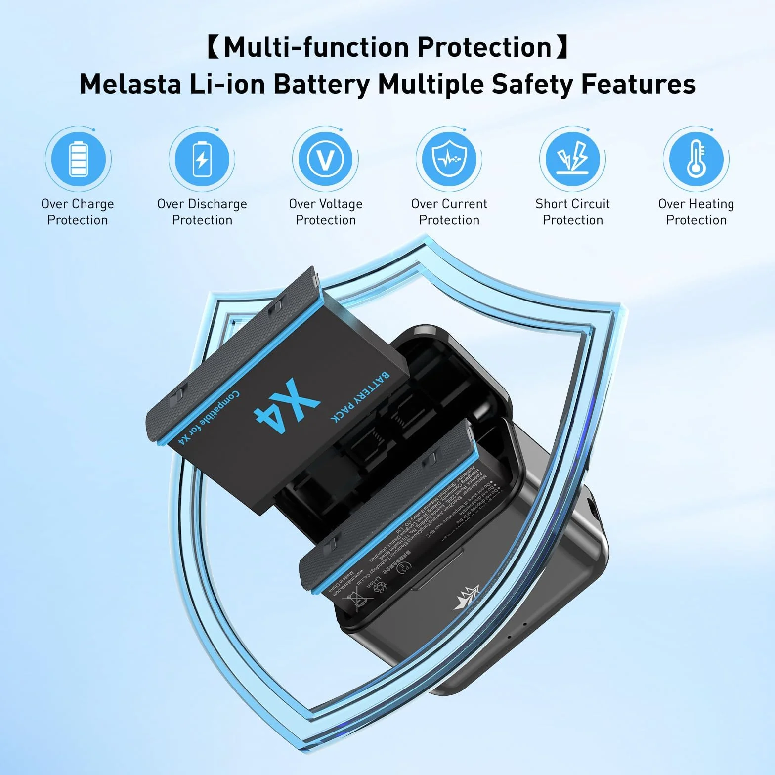 melasta 3,85 V 2500 mAh do baterii Insta360 X4 i ładowarki z kablem USB-A do C, ładowarka do baterii aparatu z kartą SD do przechowywania i szybkim ładowaniem