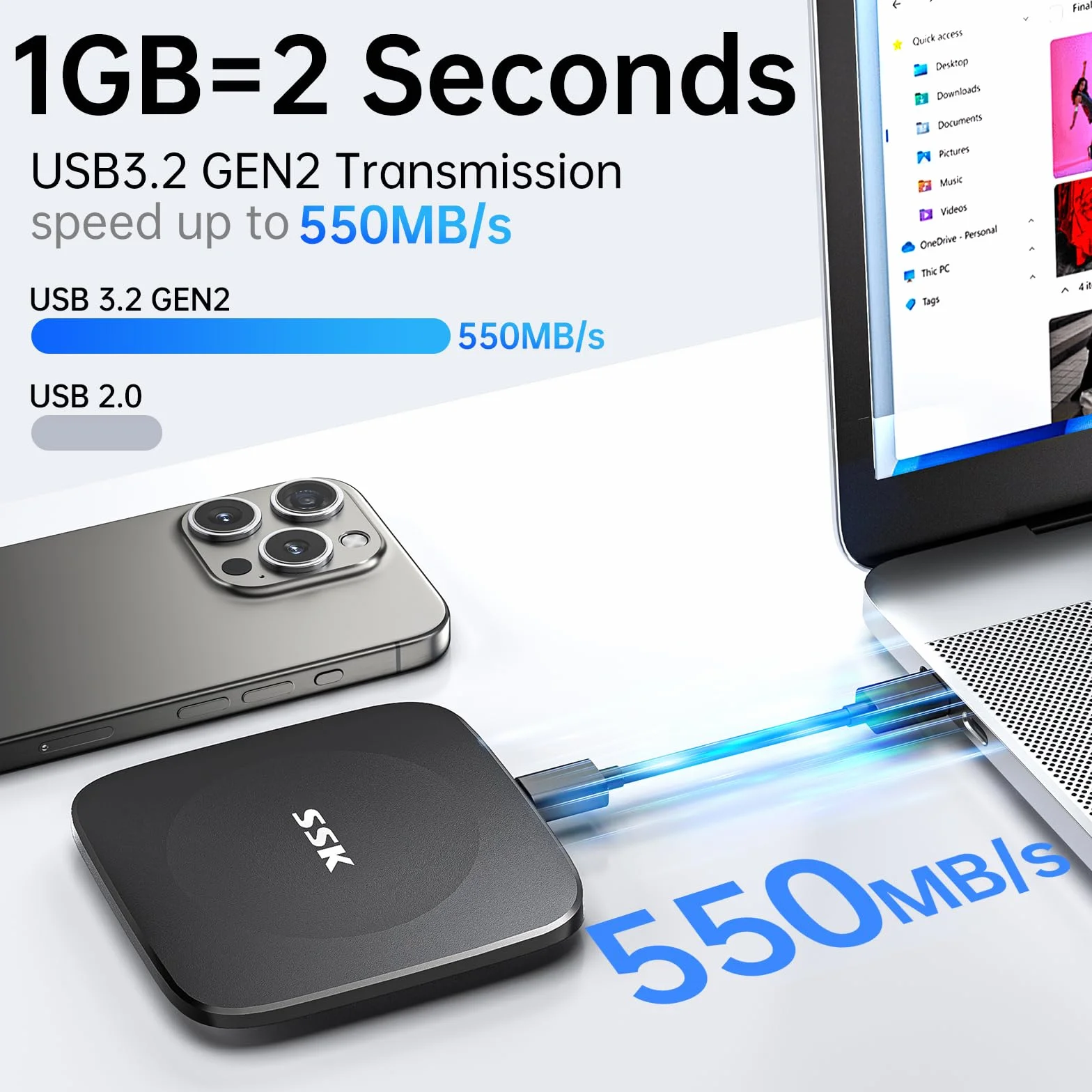 SSK 256GB Portable SSD up to 500MB/s,External Solid State Drive Type-C + USB A Fast External Hard Drive