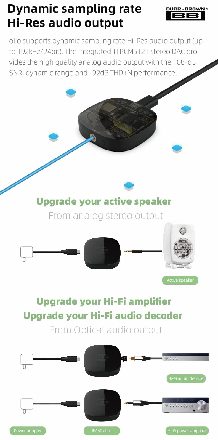 Odbiornik audio OLIO działa z Airplay 2 Siri Amazon Alexa Dual WiFi 2.4G 5G i trybem Bluetooth Spotify Tidal Connect Directly Hi-Res Audio Muitizone Obsługa Multiroom