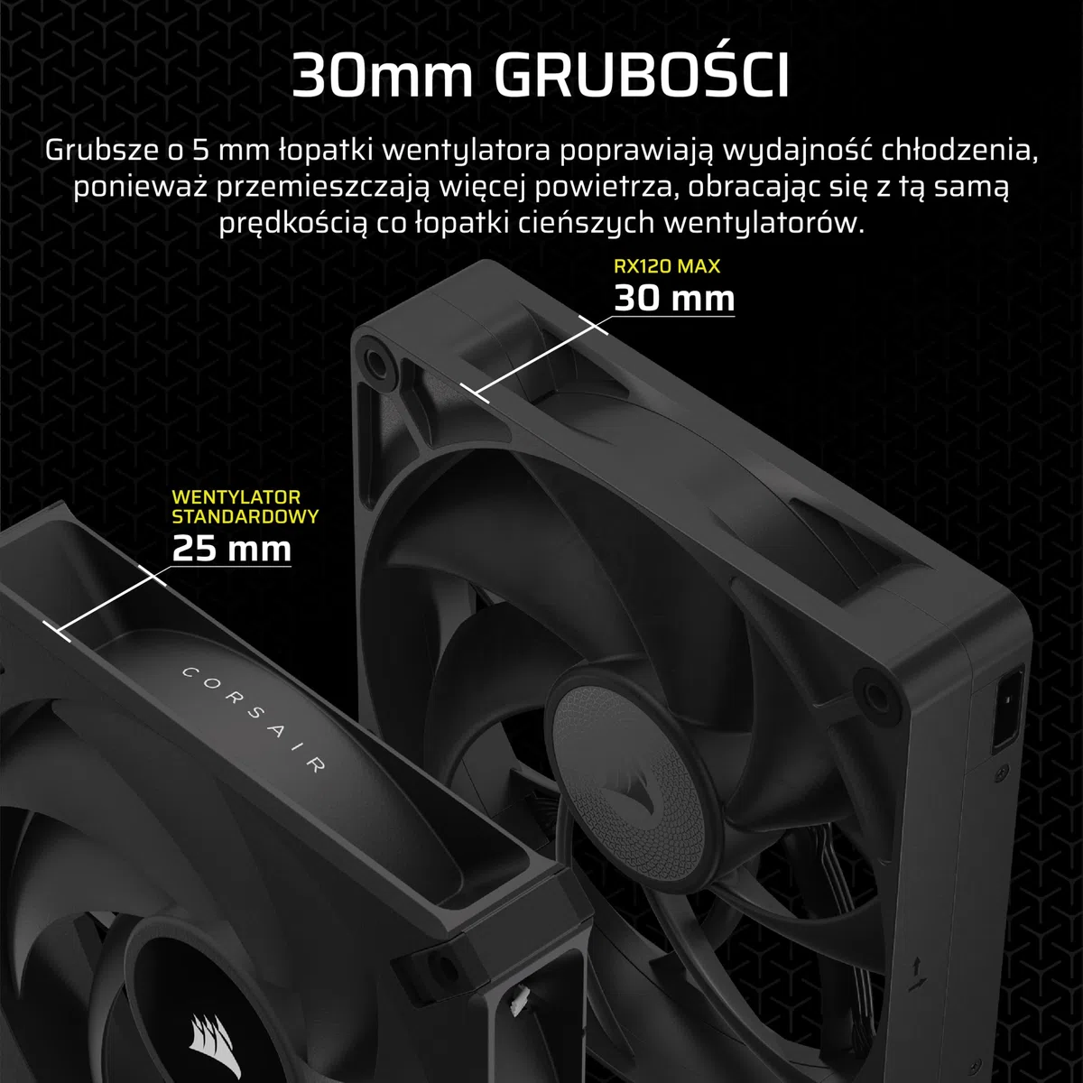 CORSAIR iCUE LINK RX120 MAX 120mm PWM Gruby Wentylatory z Koncentrator iCUE LINK – Wysokie Ciśnienie Statyczne – Polimeru Ciekłokrystalicznego – Łożysko z Magnetyczną Kopułą – Zestaw Trzech – Czarny